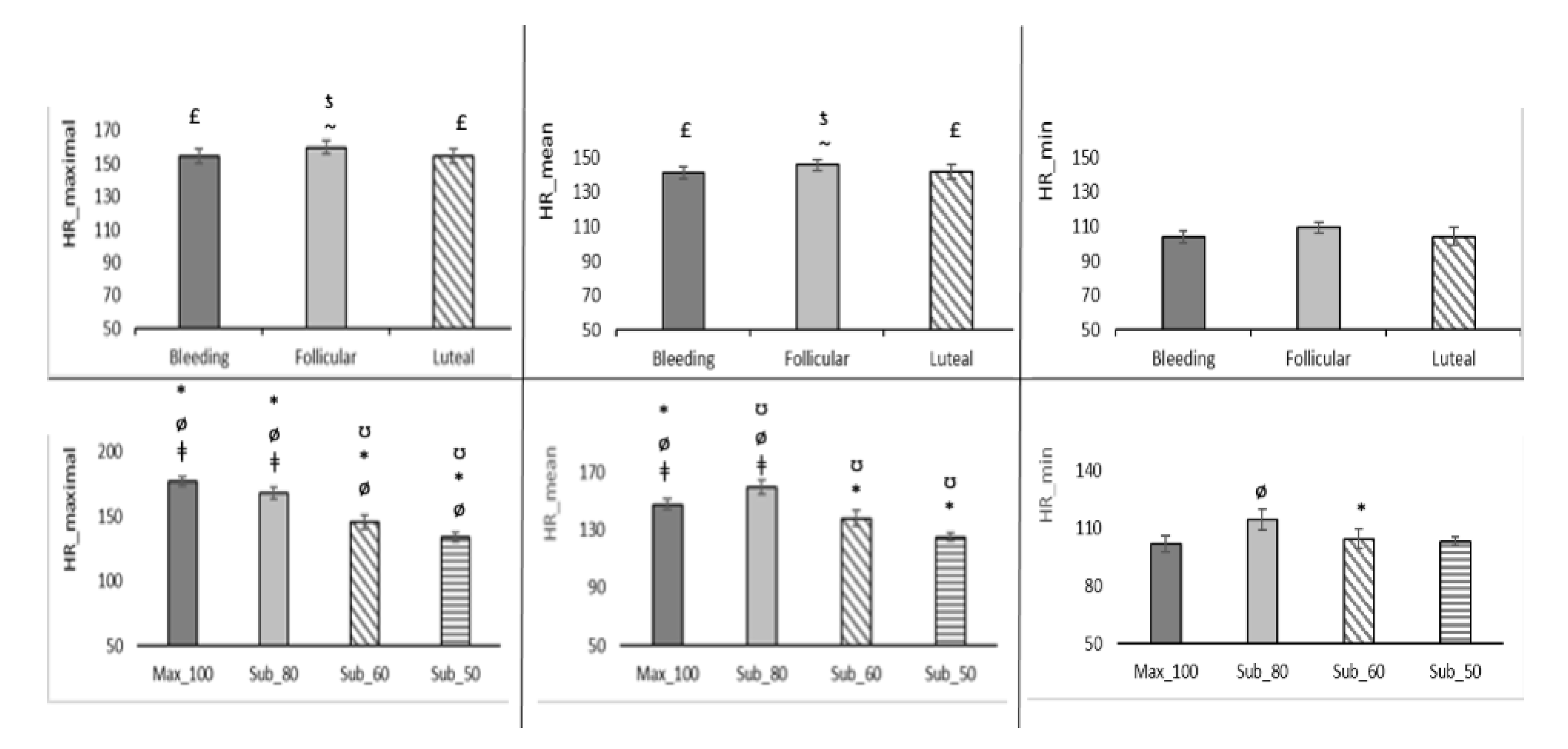 Preprints 81045 g004