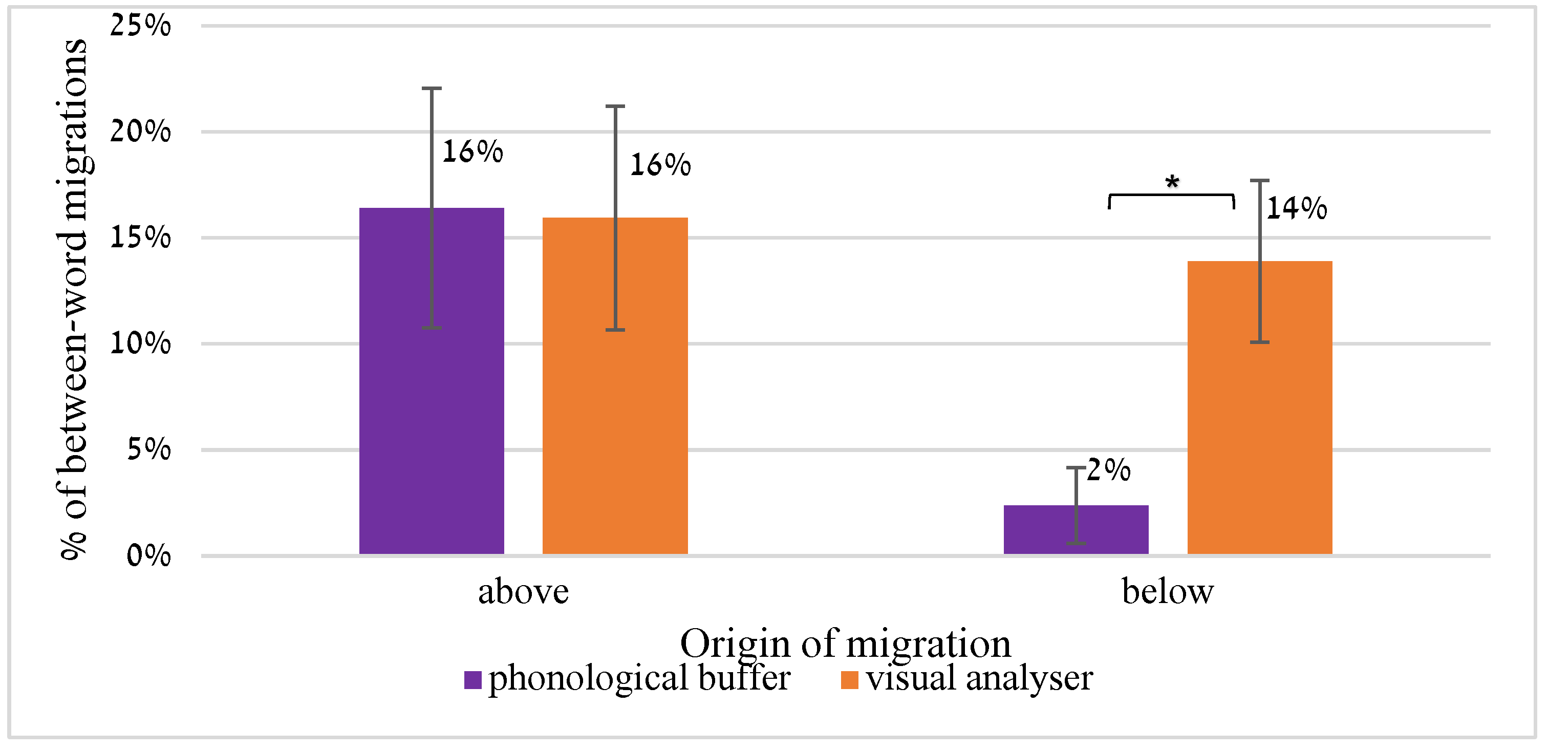 Preprints 69963 g006