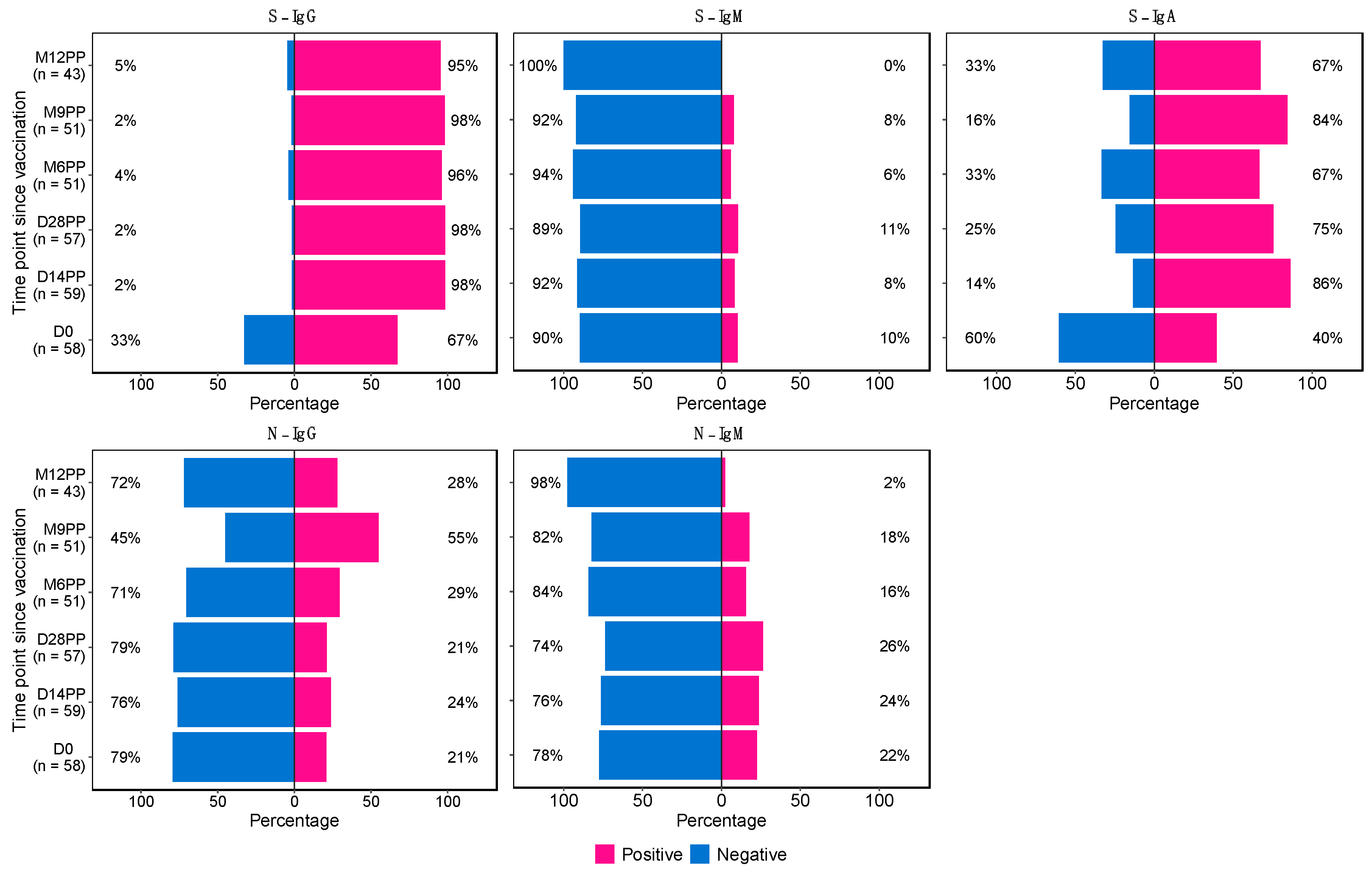 Preprints 95093 g001