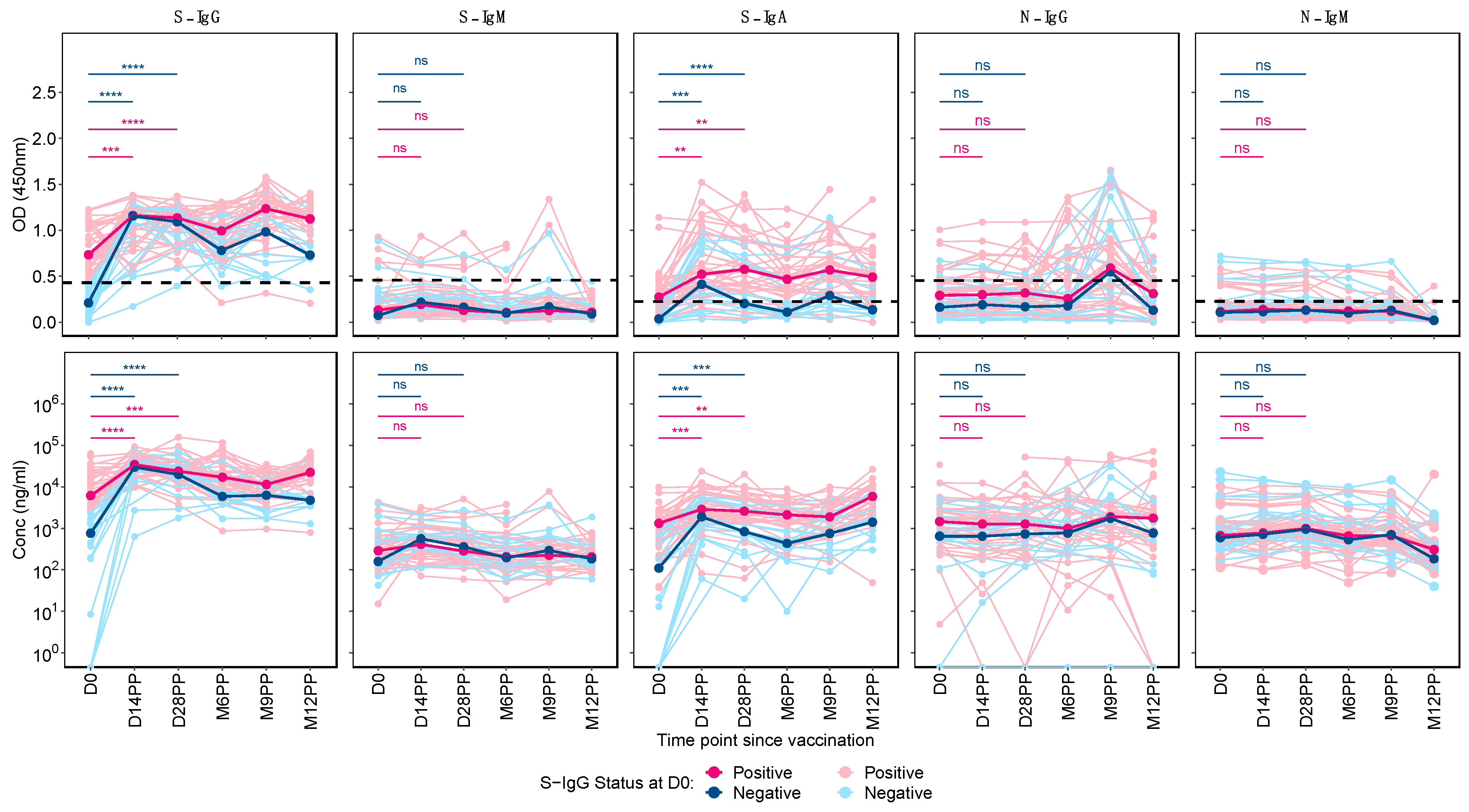 Preprints 95093 g004