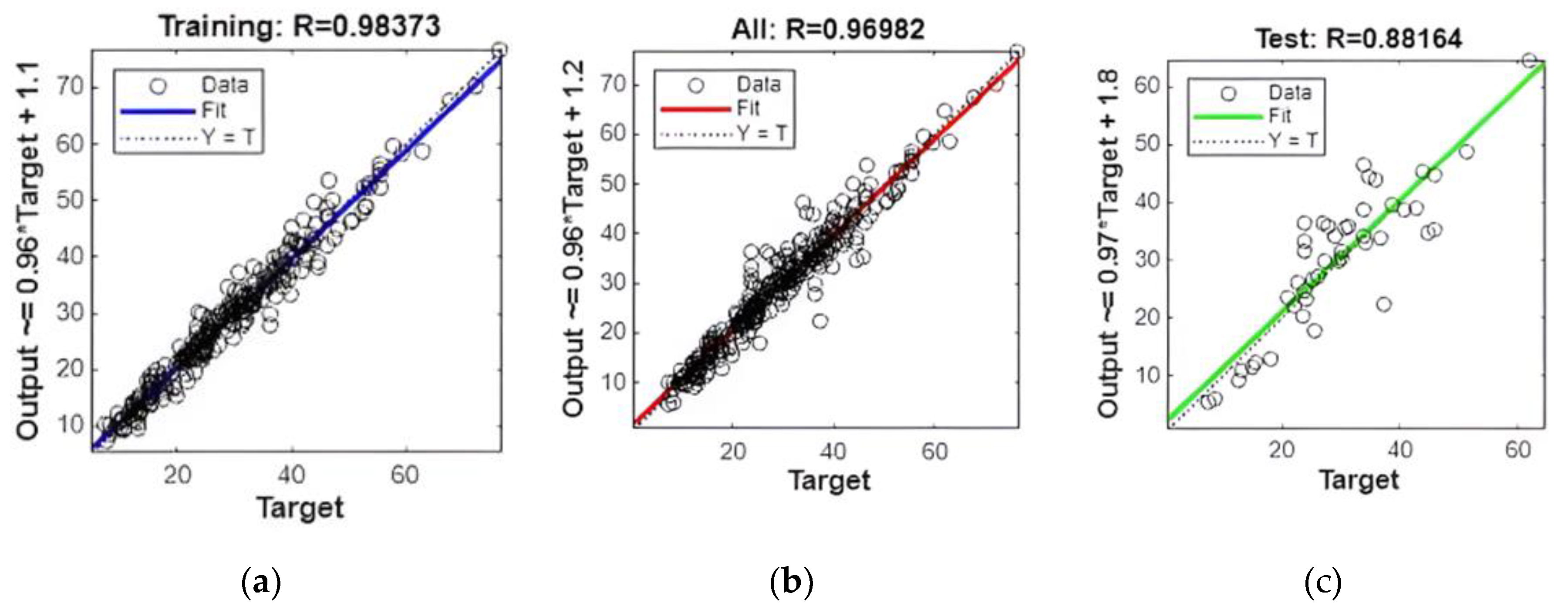 Preprints 113555 g007