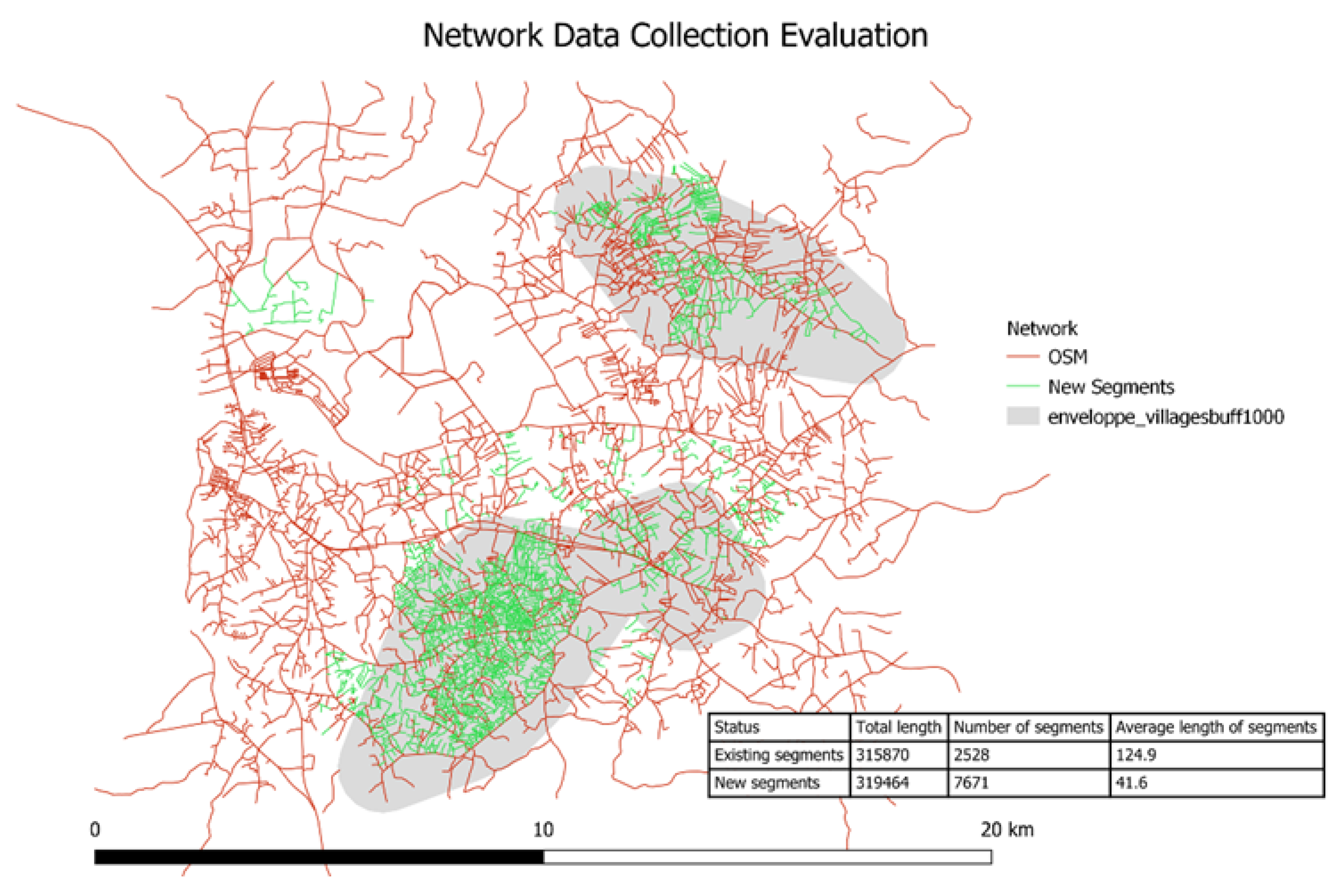 Preprints 116763 g004