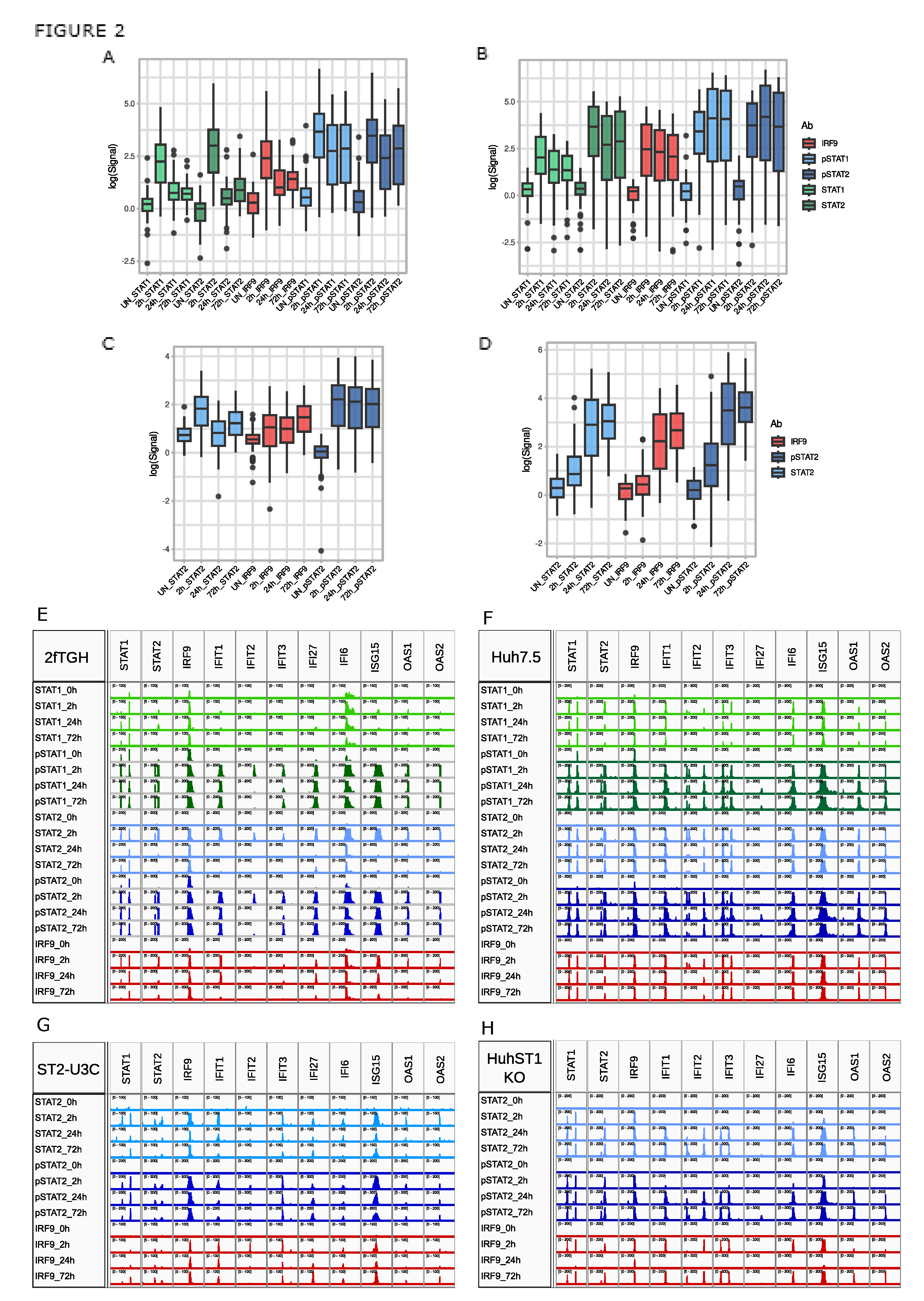 Preprints 88496 g002