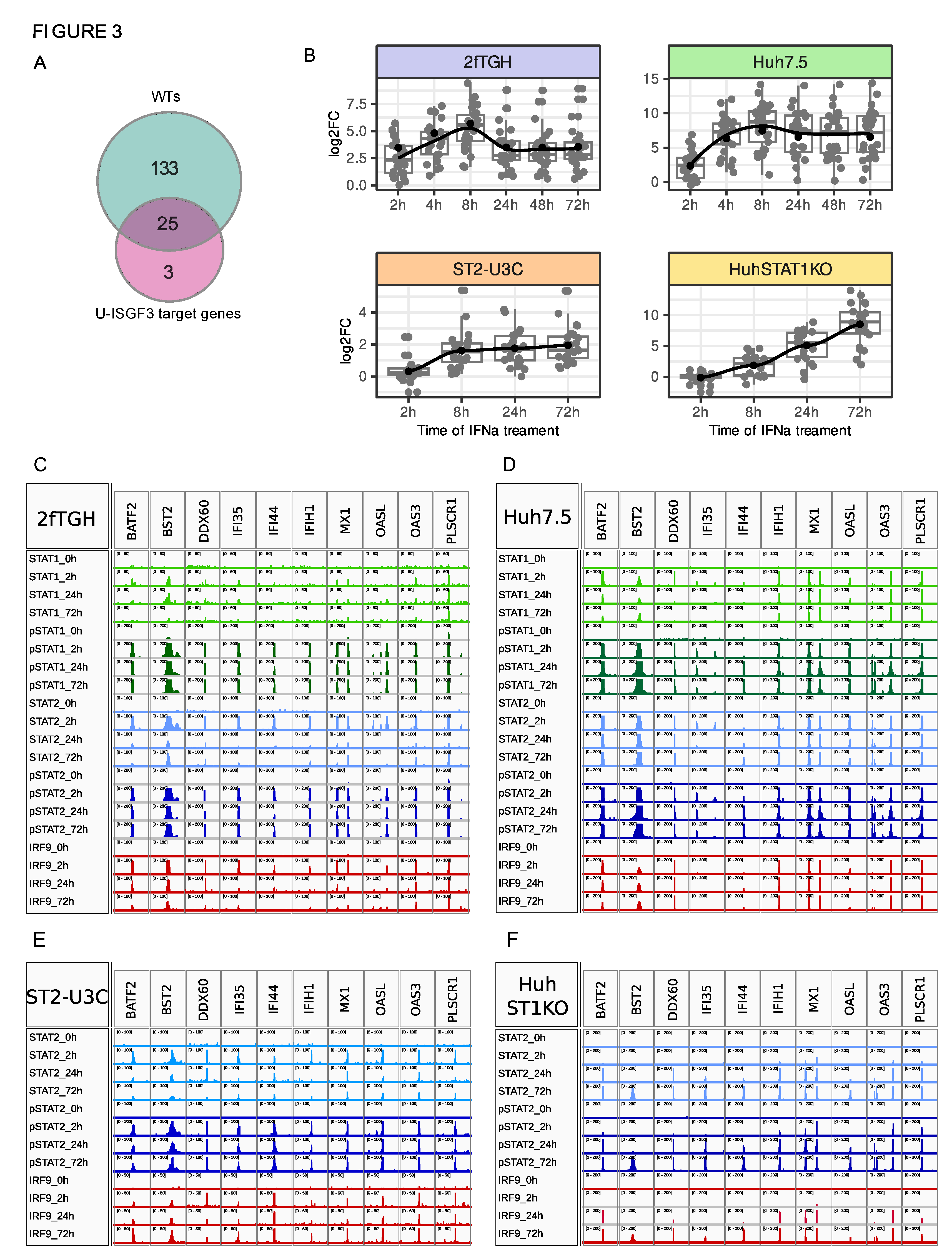 Preprints 88496 g003