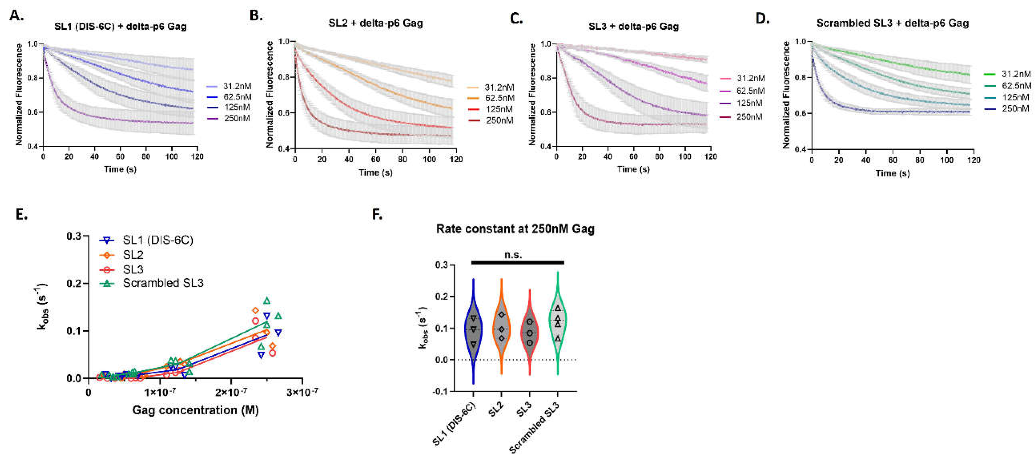 Preprints 114742 g004