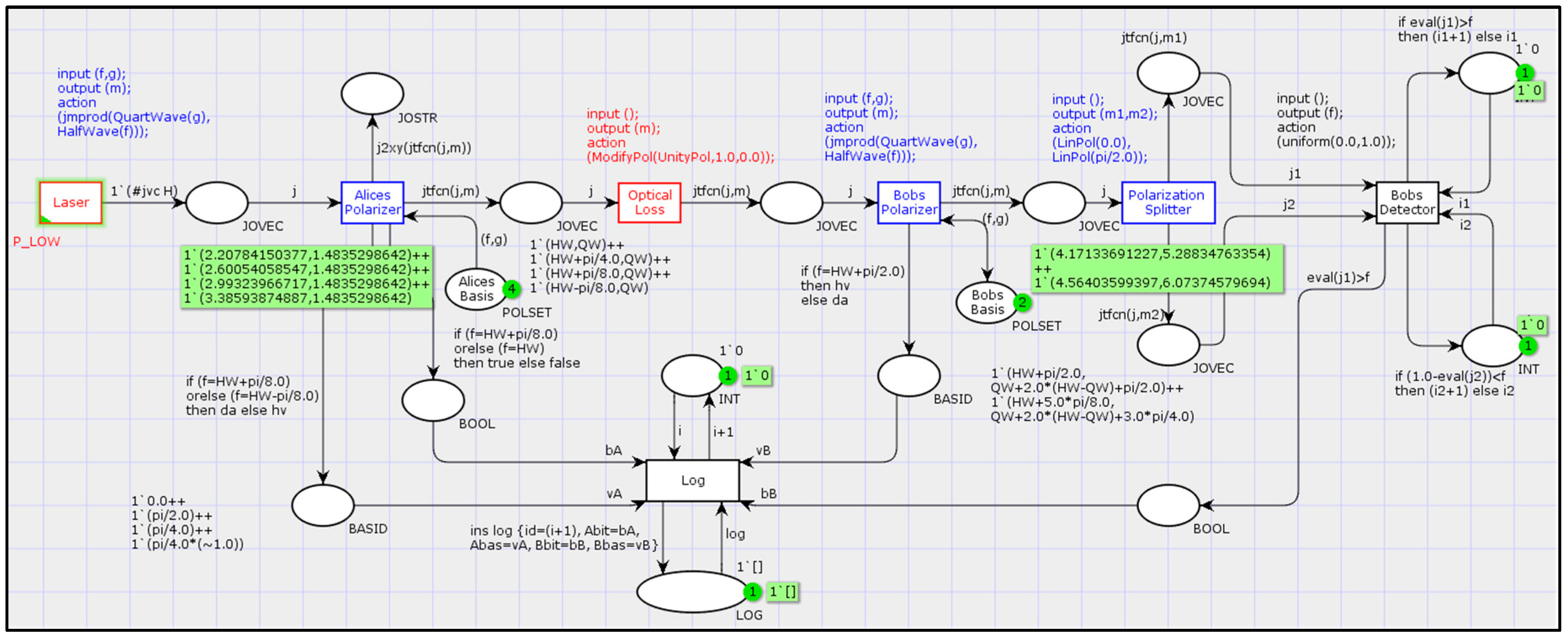 Preprints 97193 g007