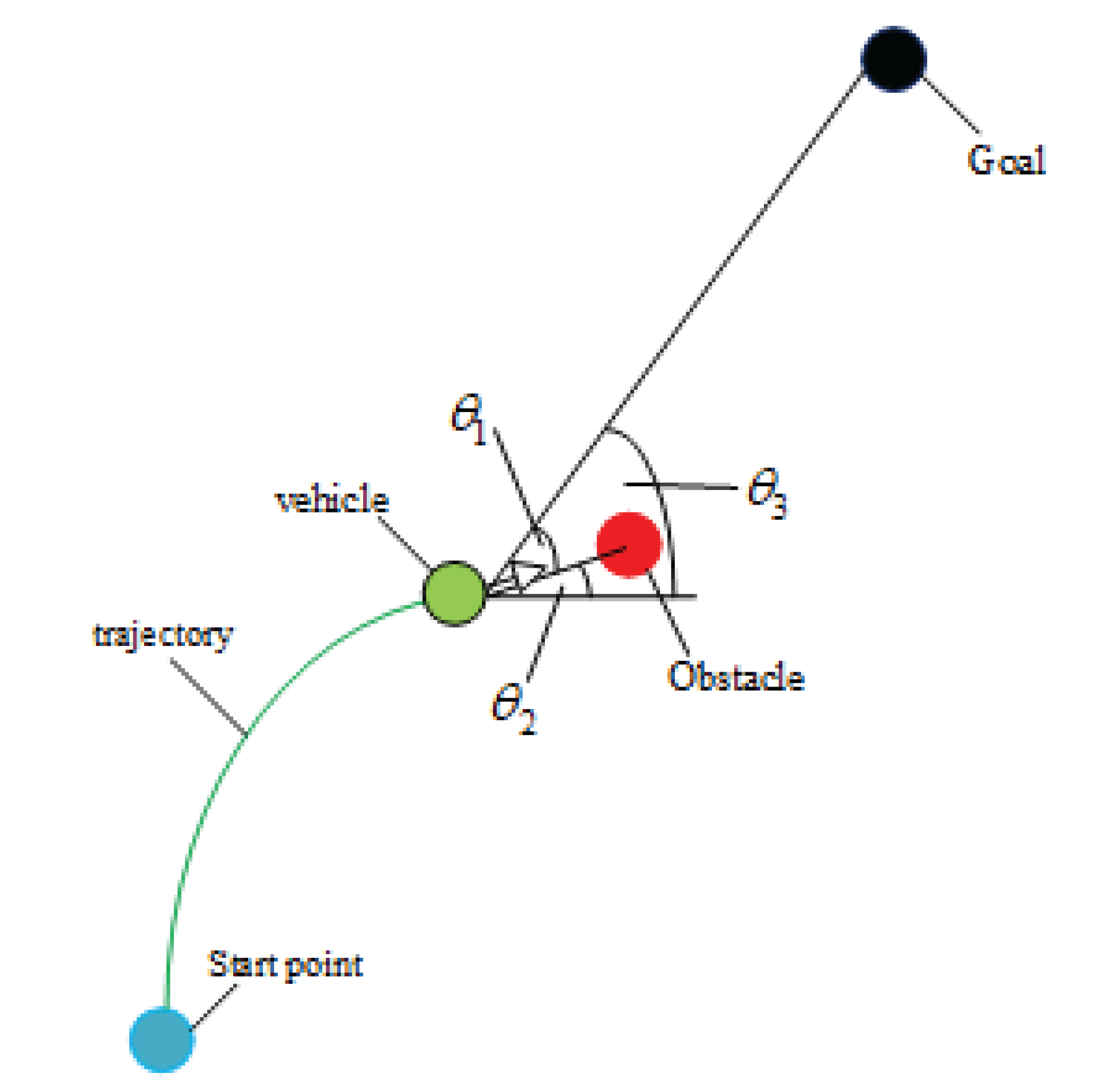 Preprints 102615 g002