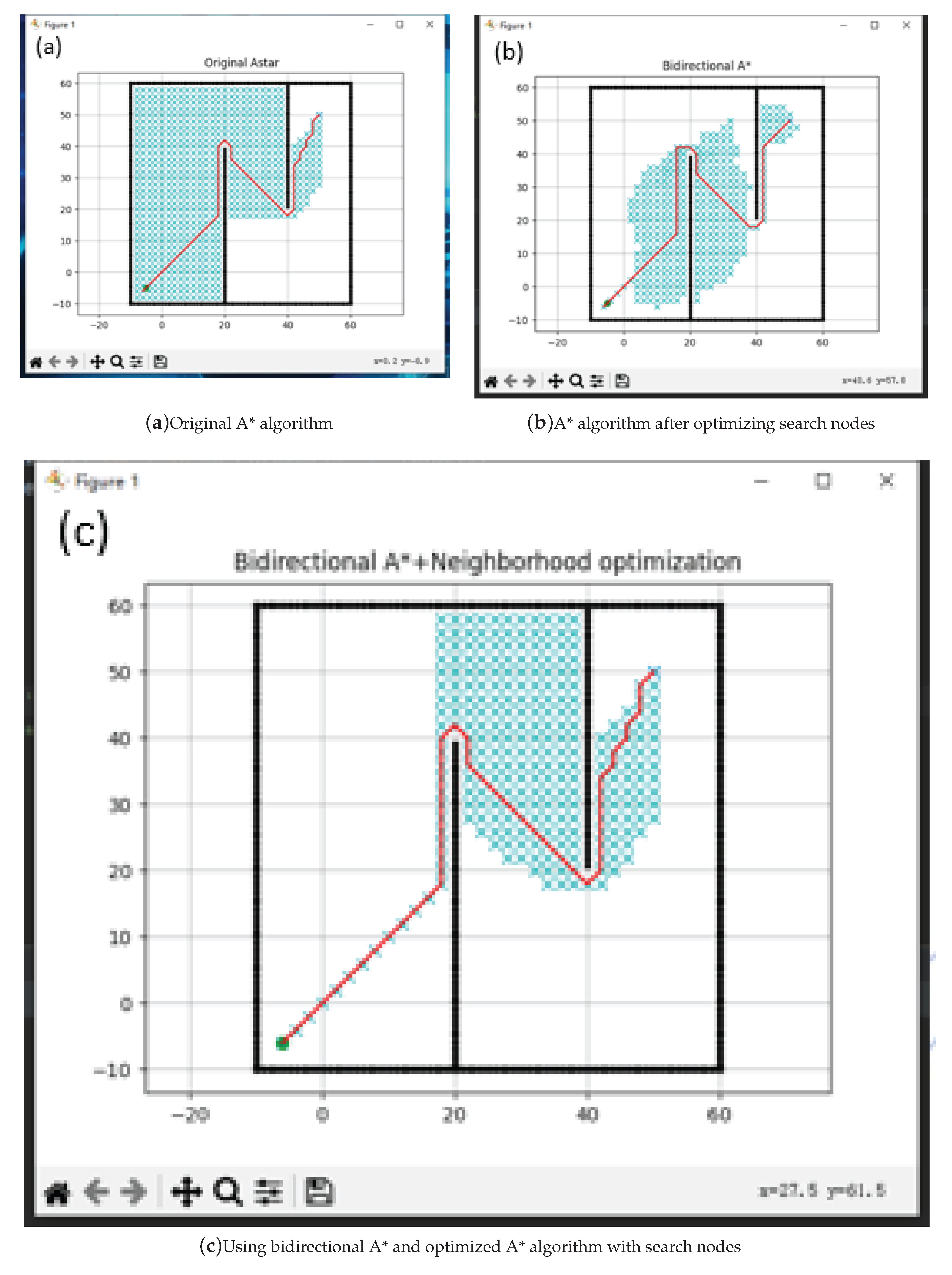 Preprints 102615 g005