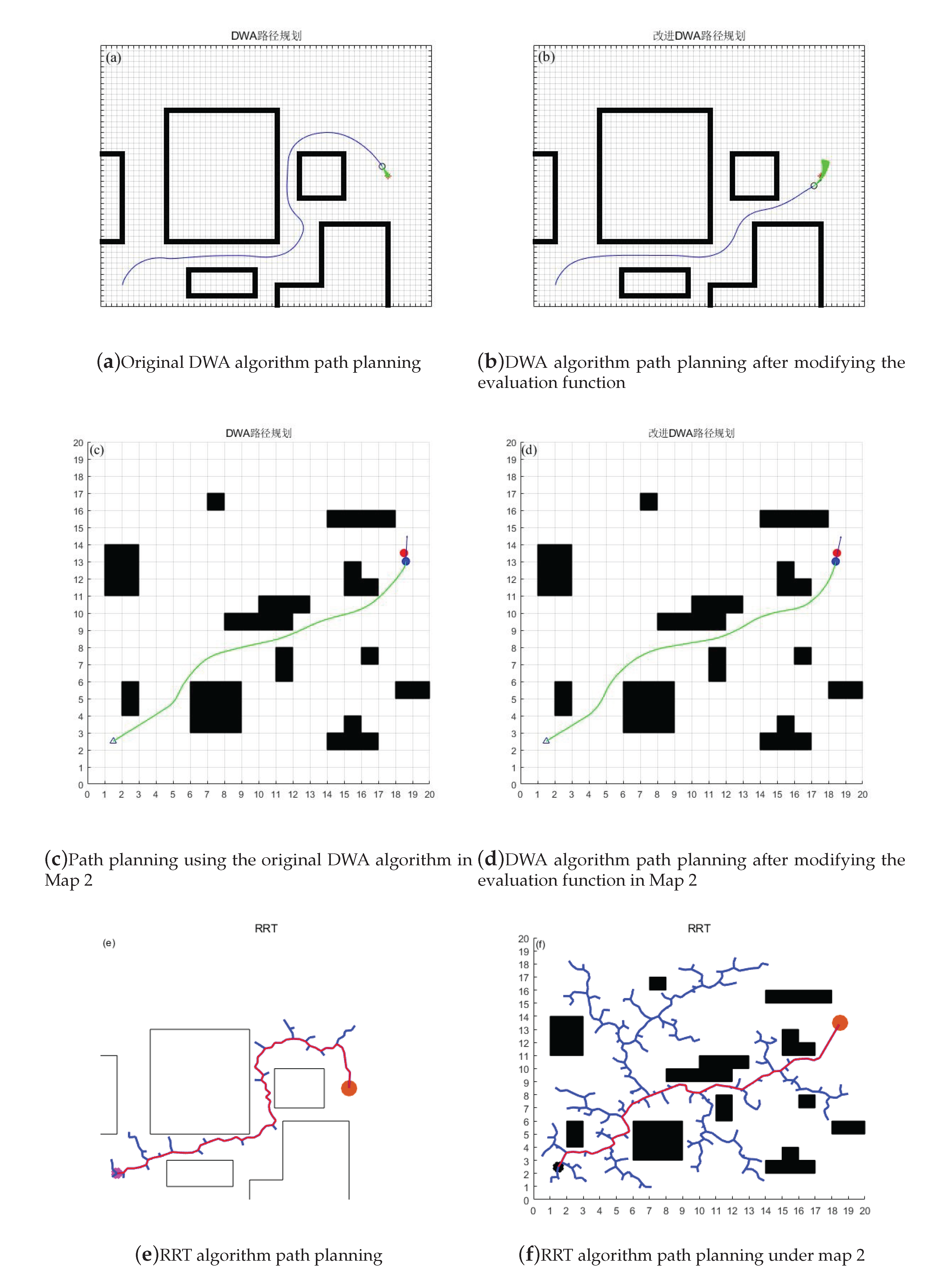 Preprints 102615 g006