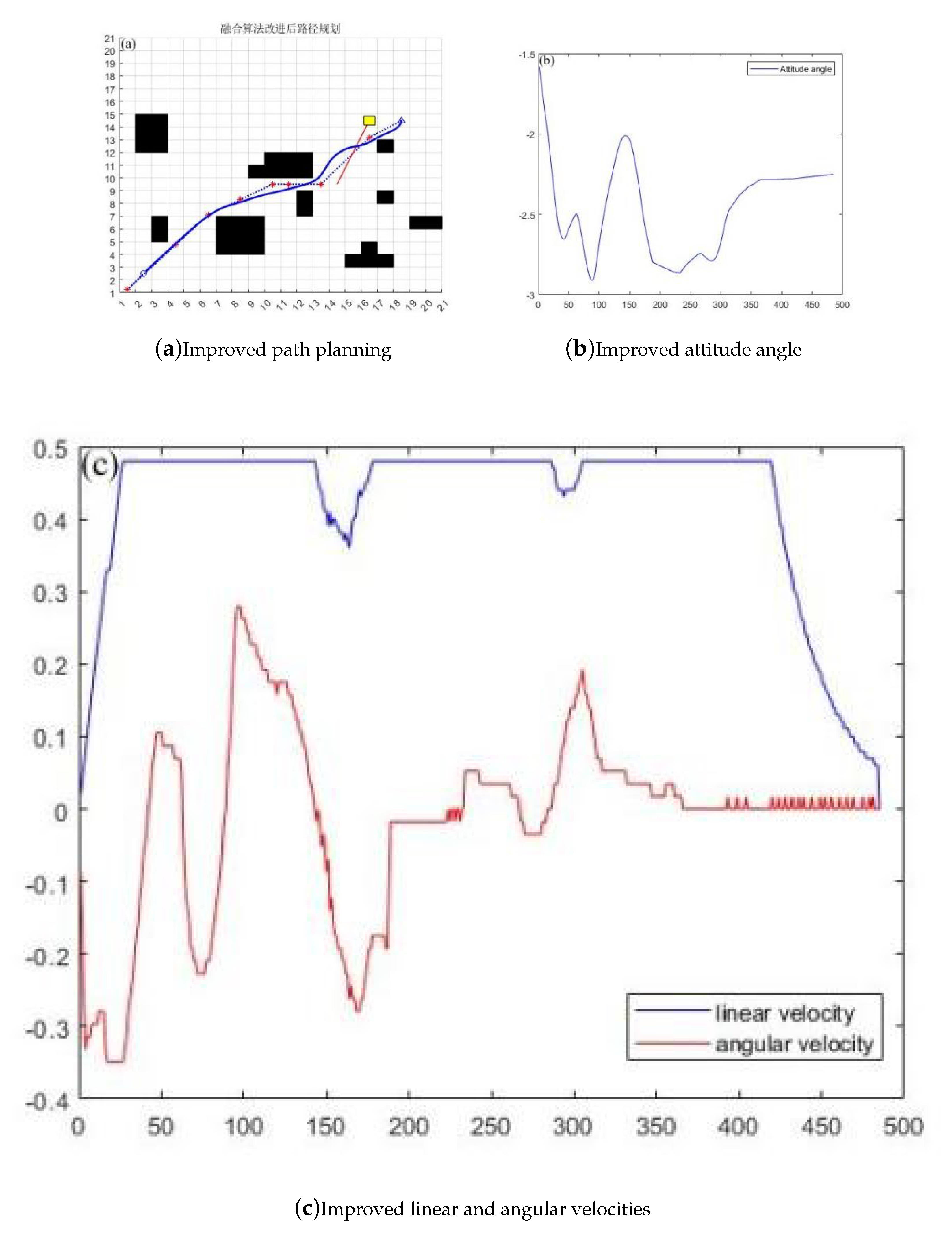 Preprints 102615 g008