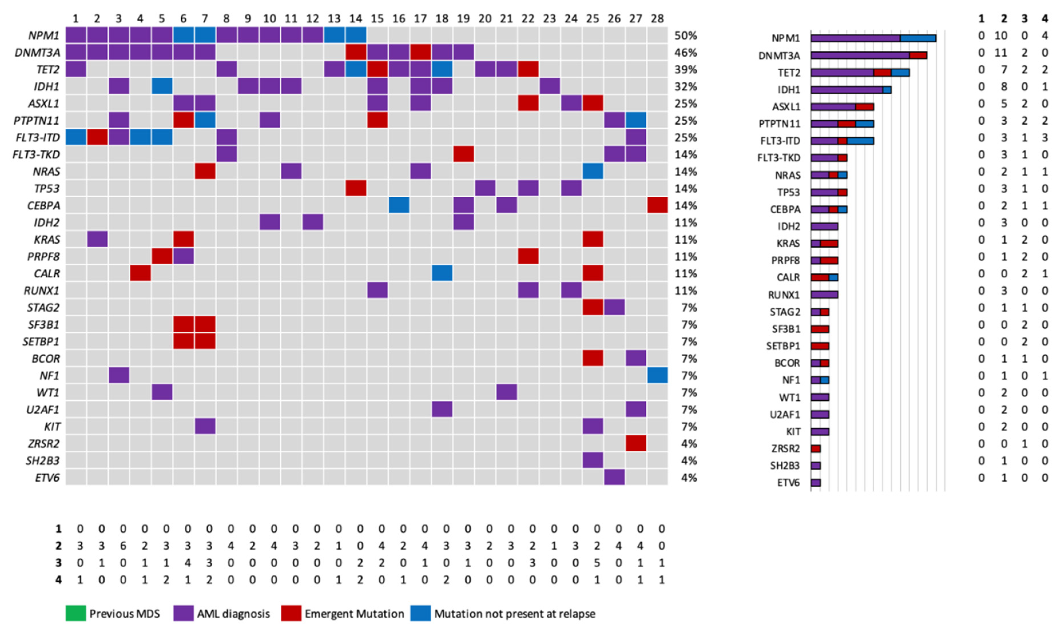 Preprints 95673 g001