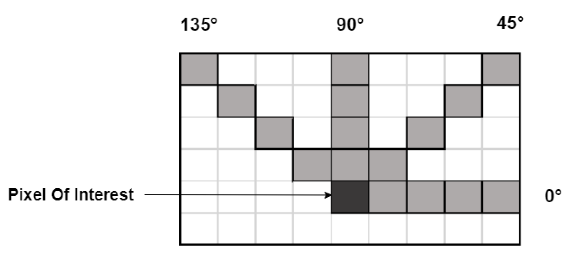 Preprints 97037 g004