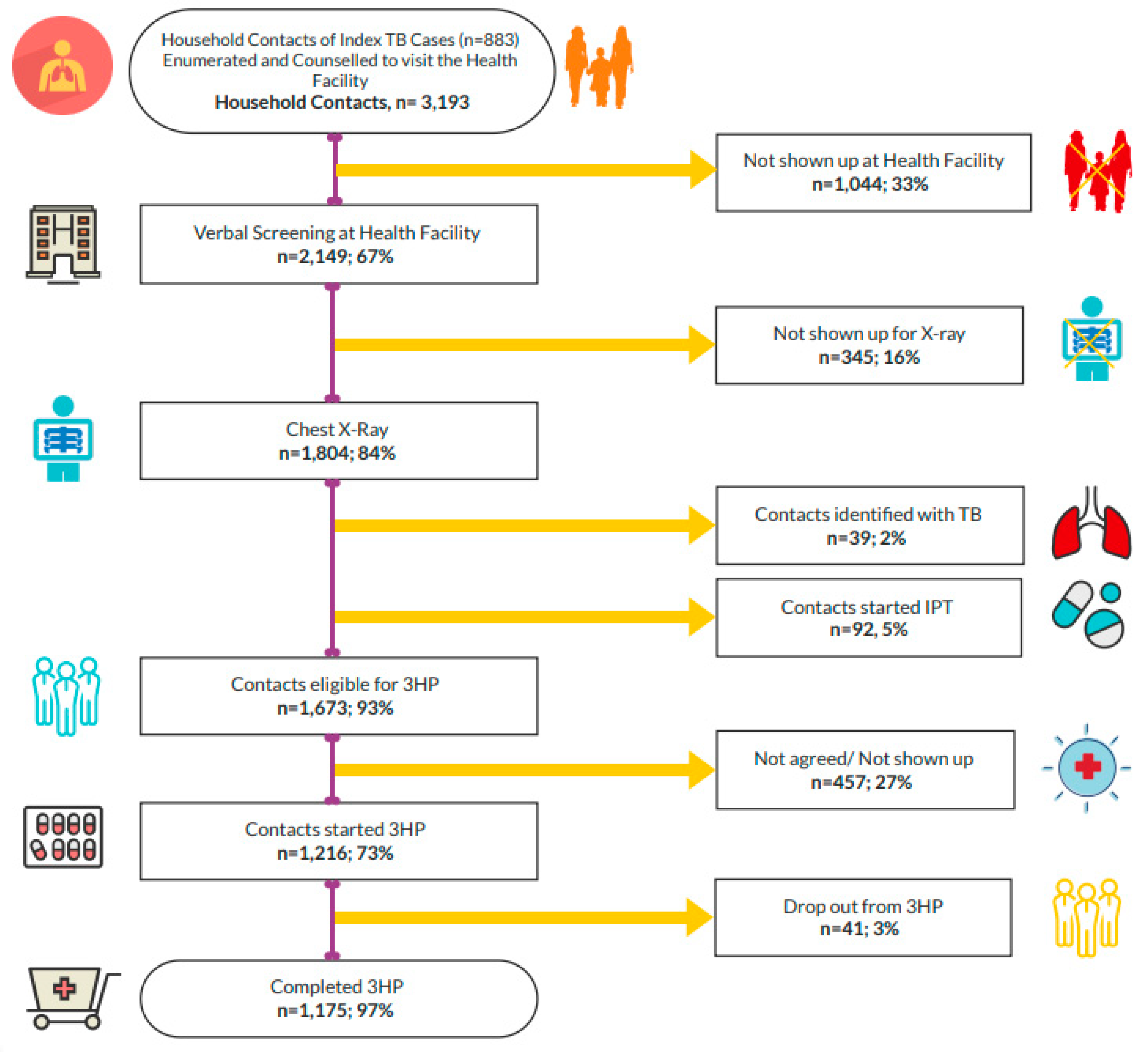 Preprints 89494 g001