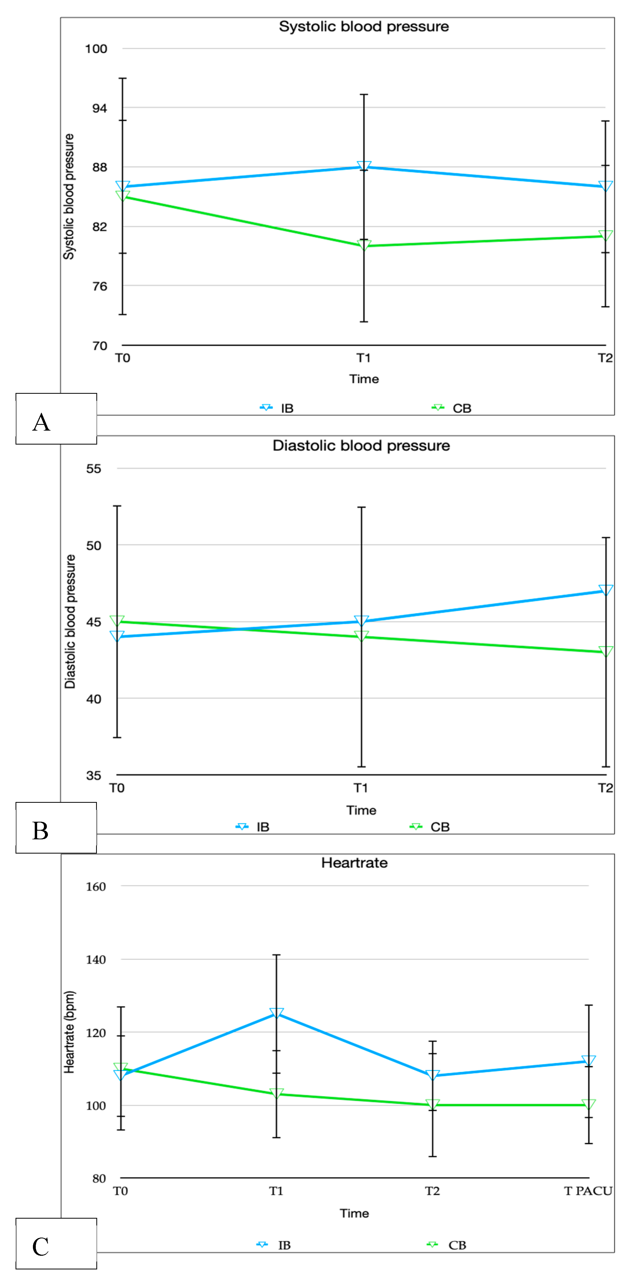 Preprints 107398 g002