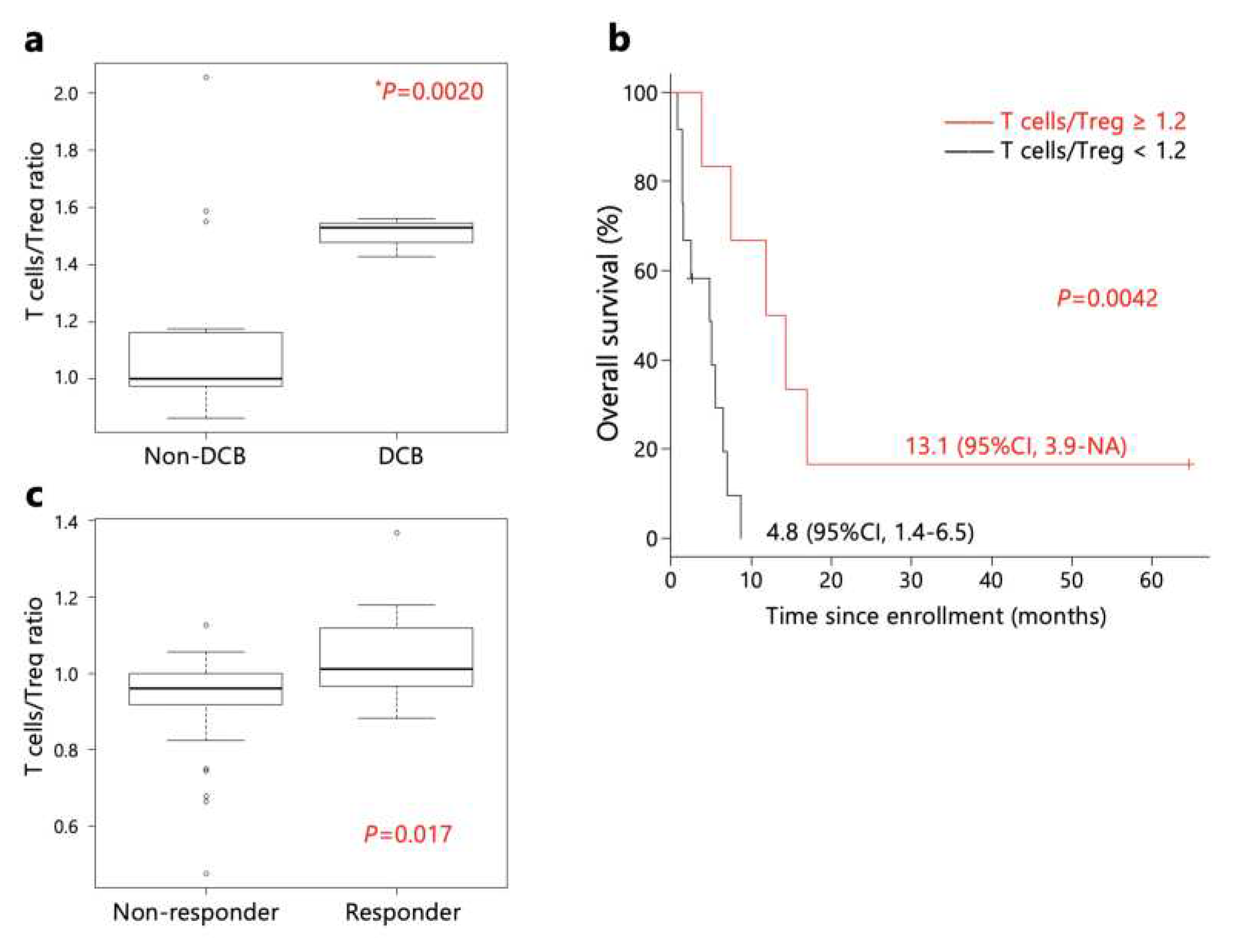 Preprints 87995 g004