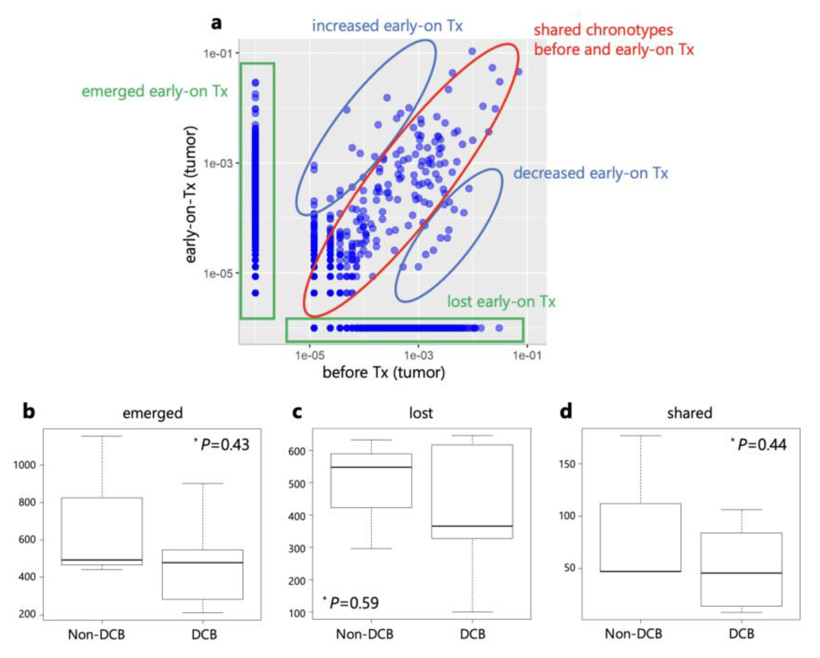 Preprints 87995 g007