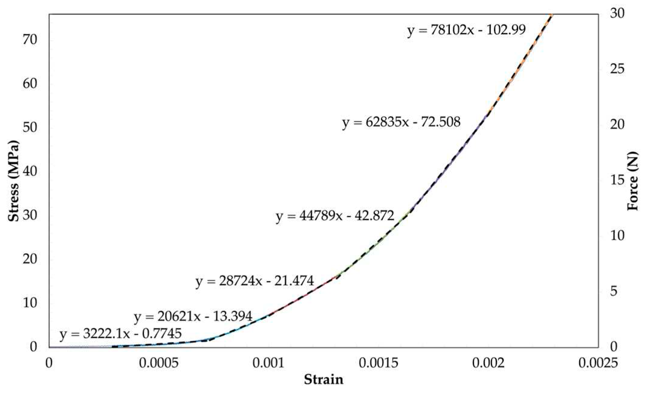 Preprints 77721 g008