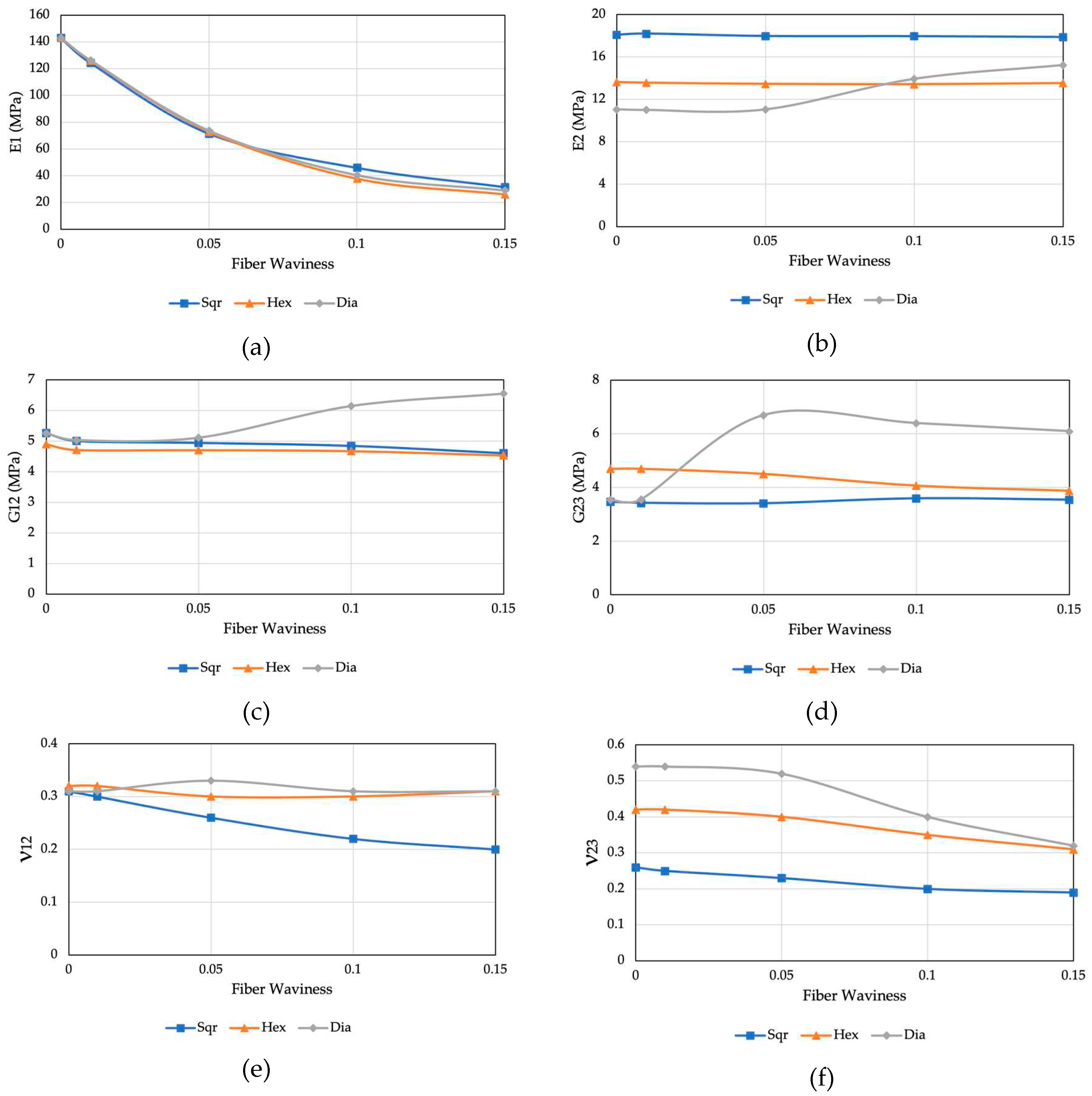 Preprints 77721 g010