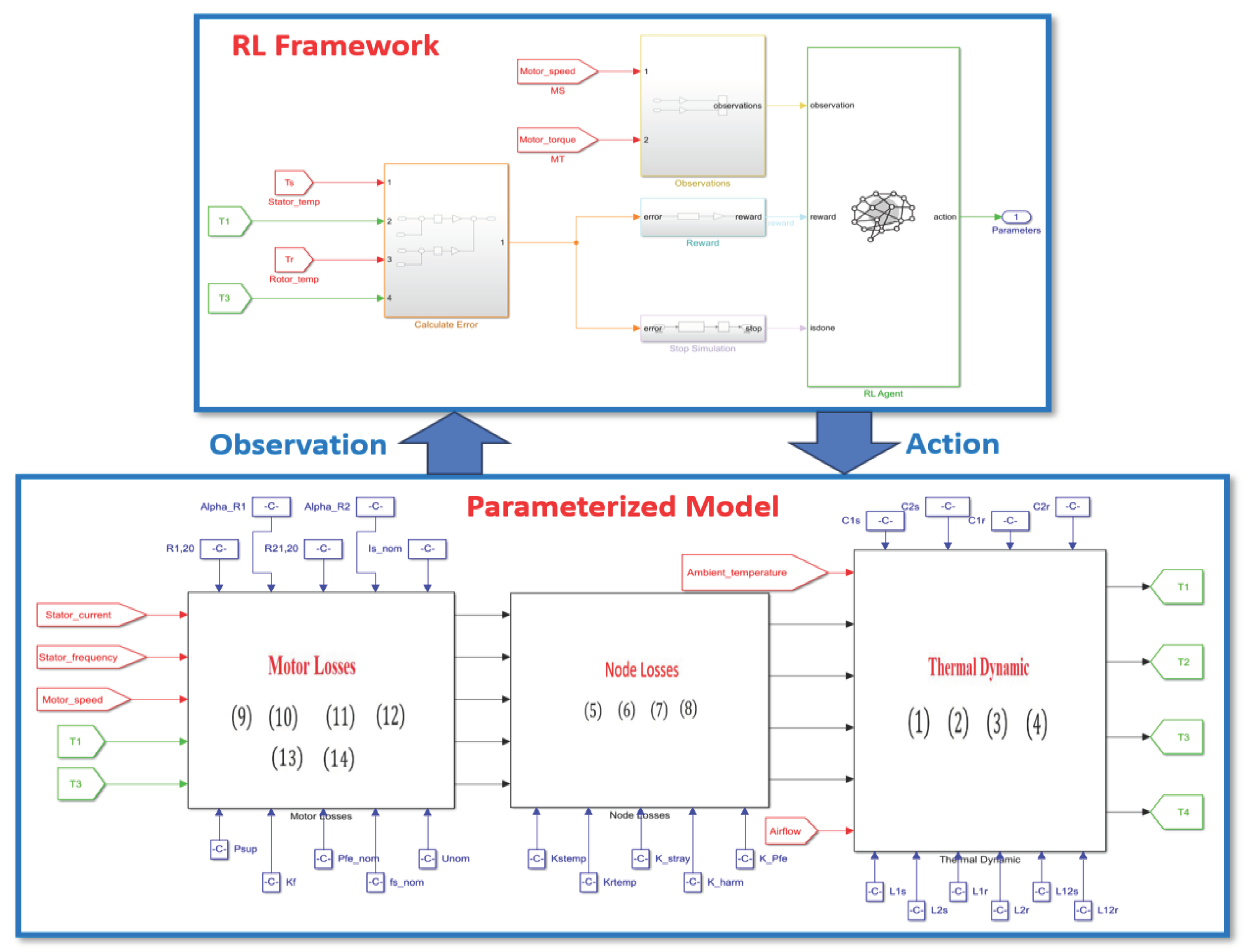 Preprints 100313 g001