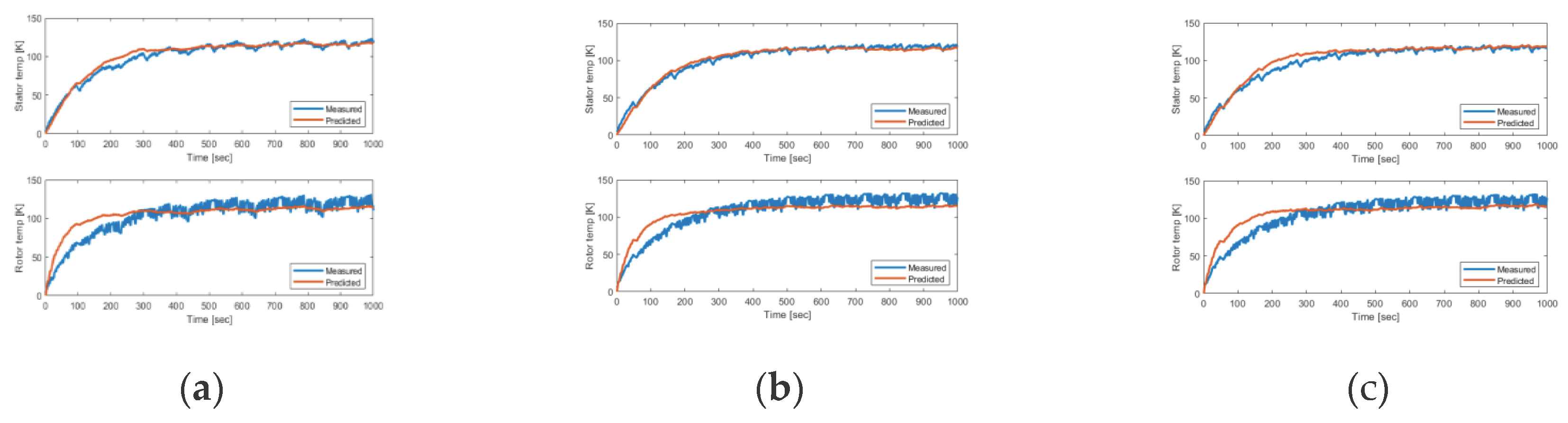 Preprints 100313 g007