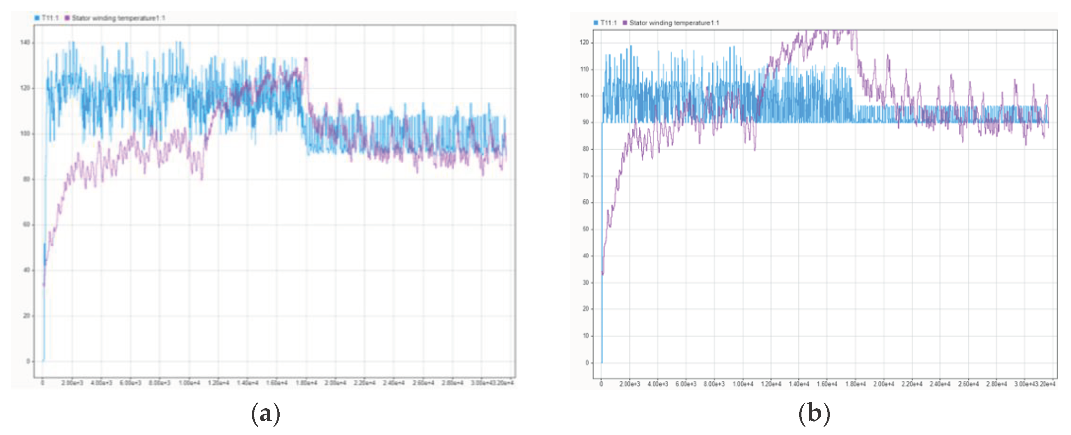 Preprints 100313 g010