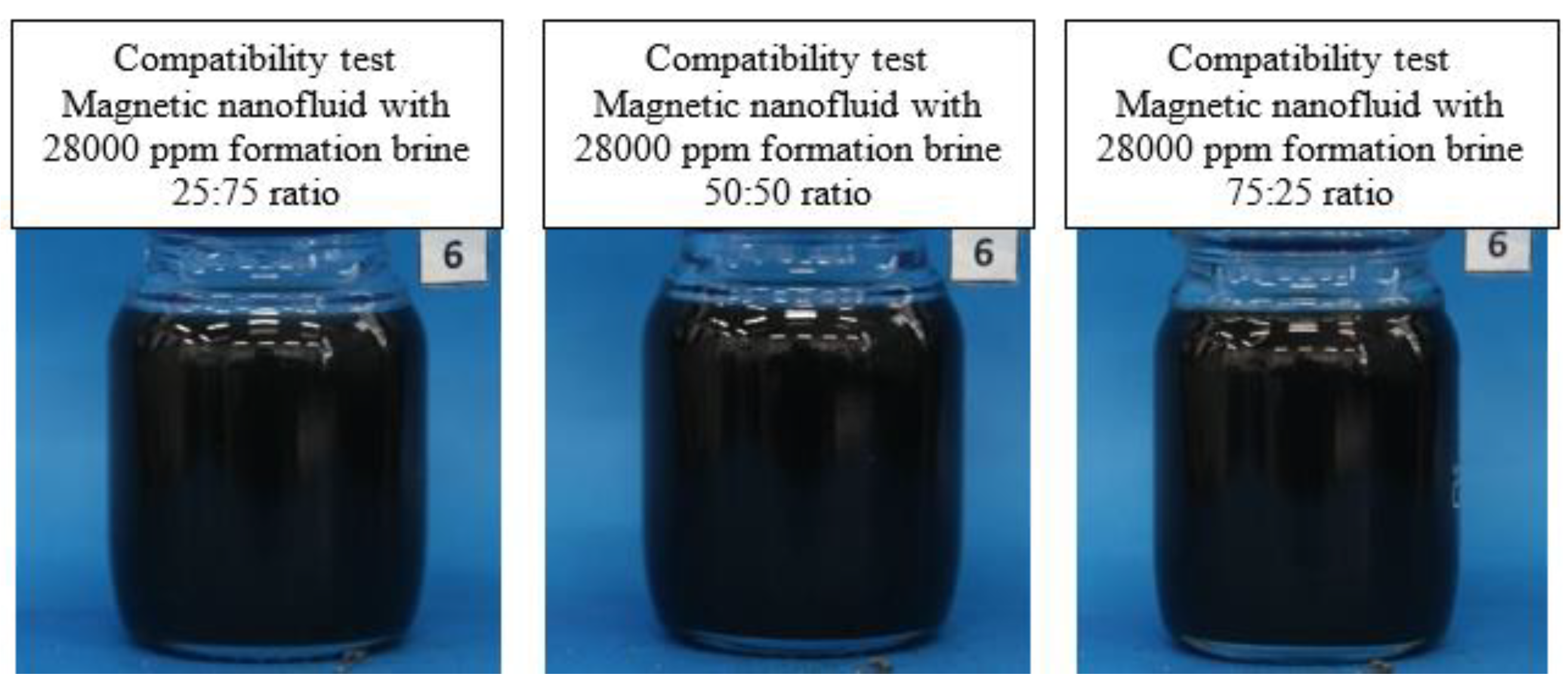 Preprints 138050 g005