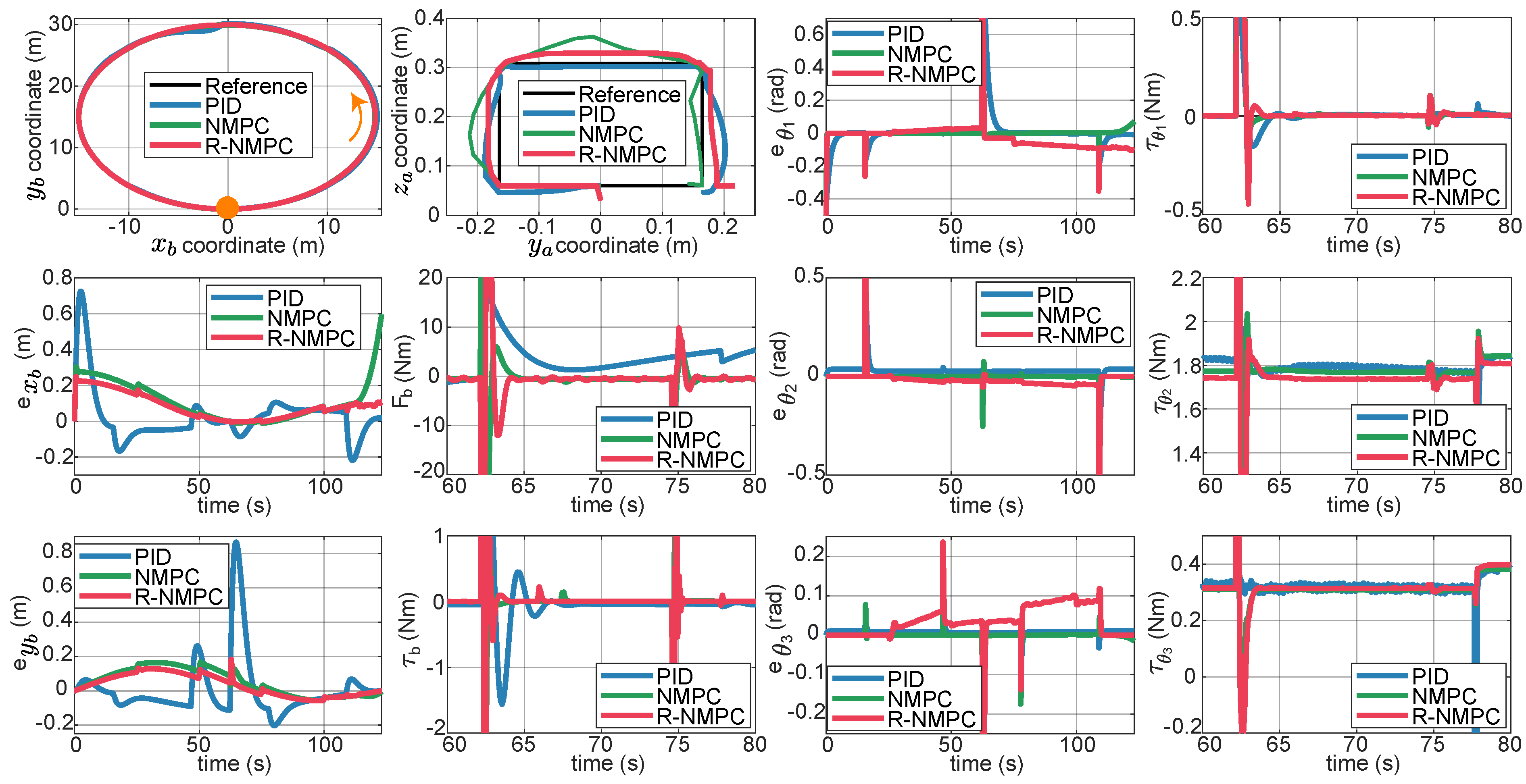 Preprints 120614 g004