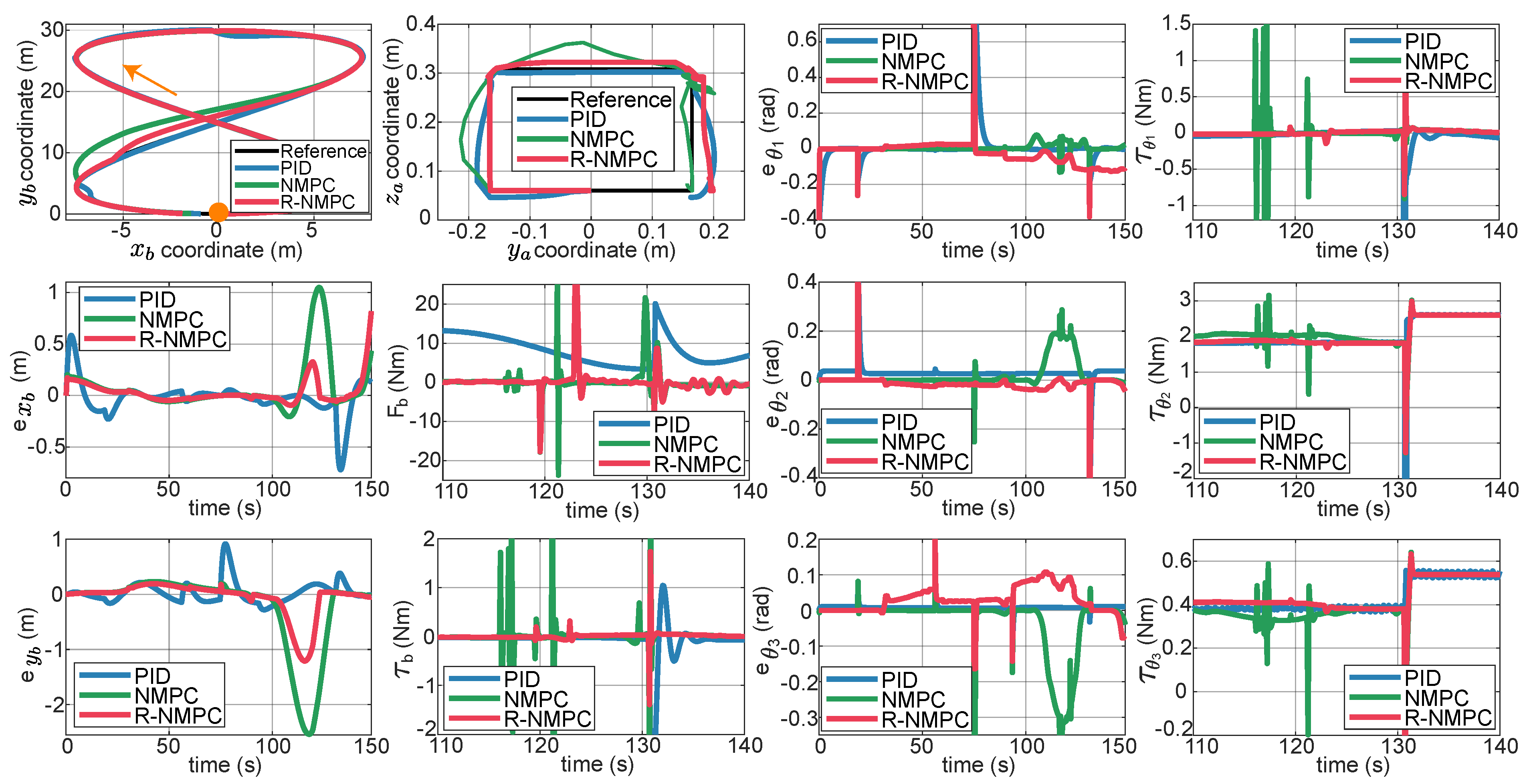 Preprints 120614 g007