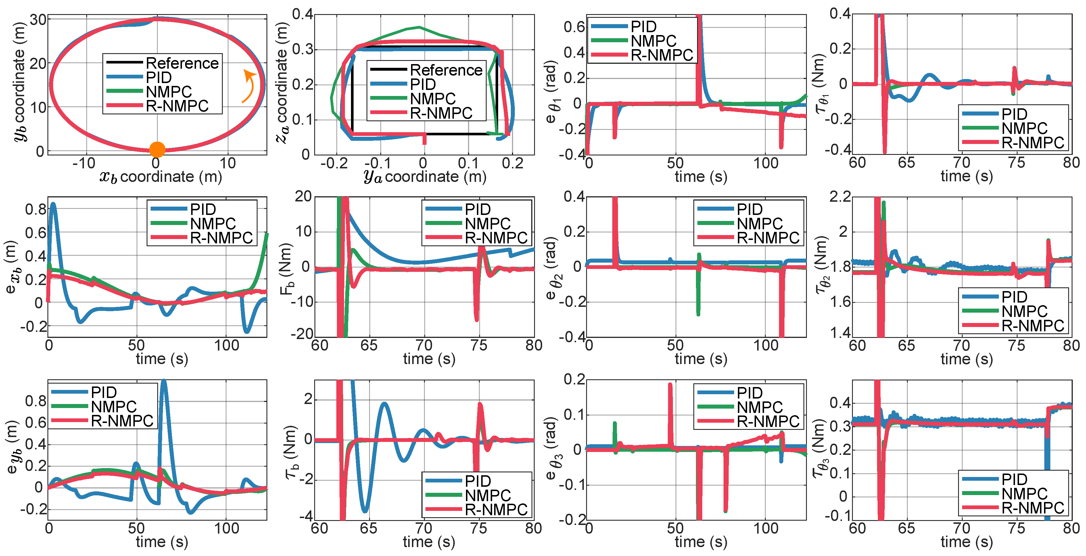 Preprints 120614 g009