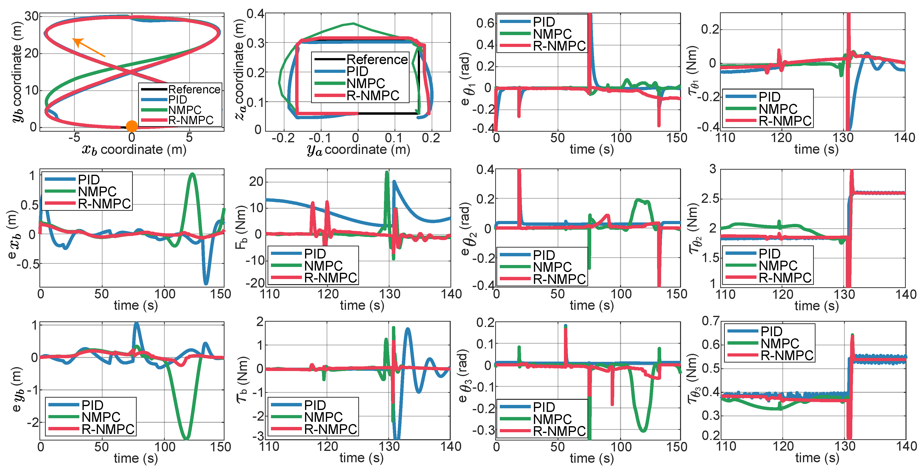 Preprints 120614 g011