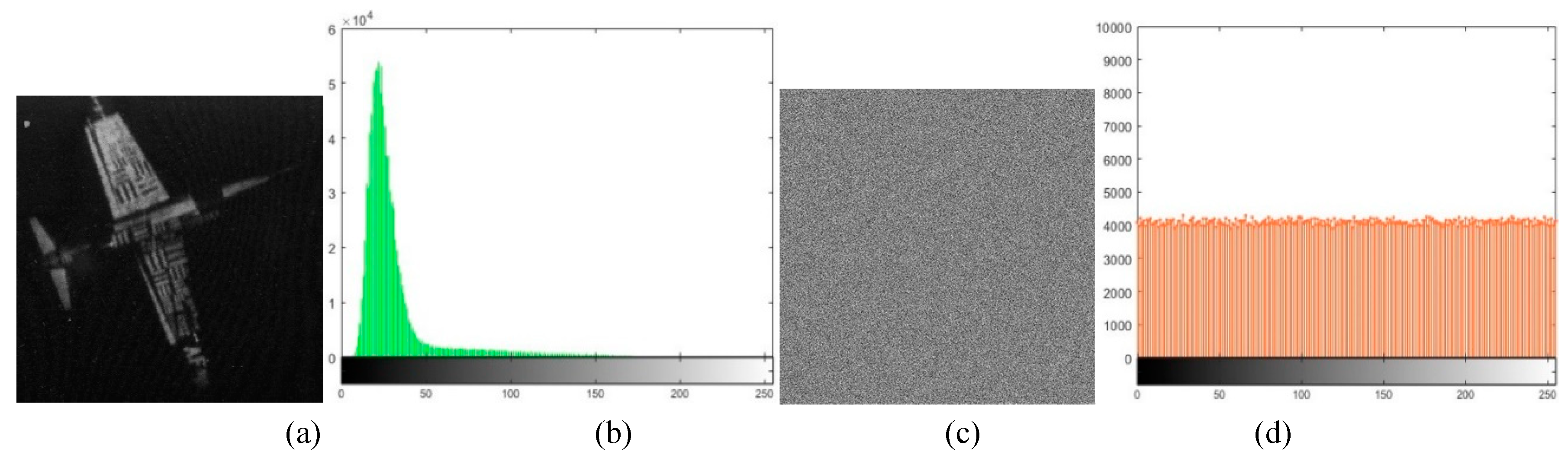 Preprints 98149 g015