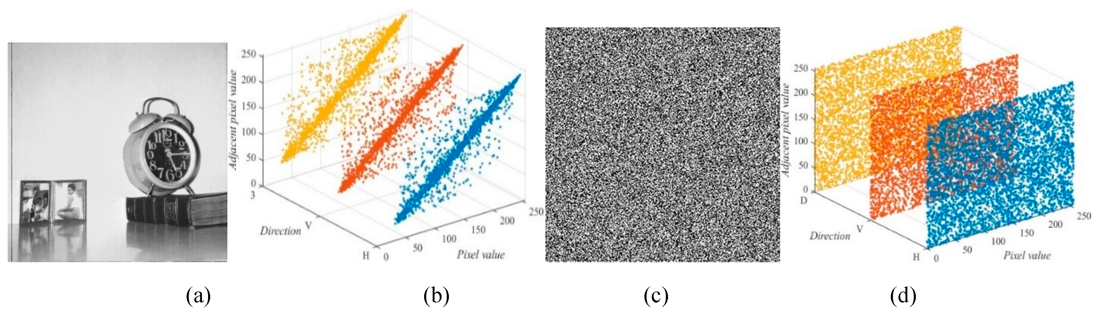 Preprints 98149 g016