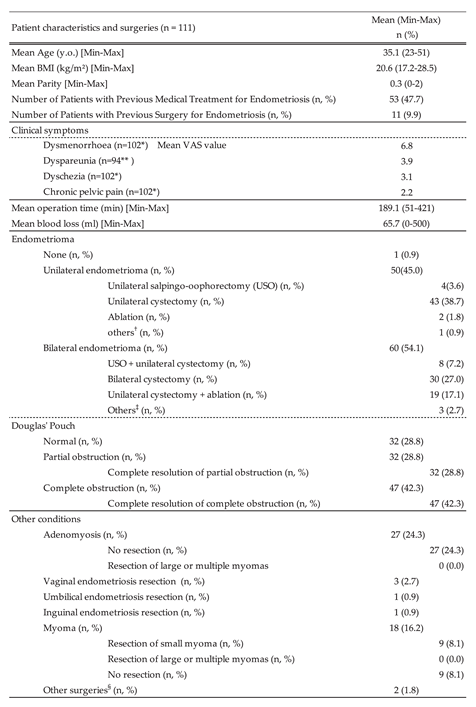 Preprints 102407 i001