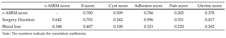 Preprints 102407 i003