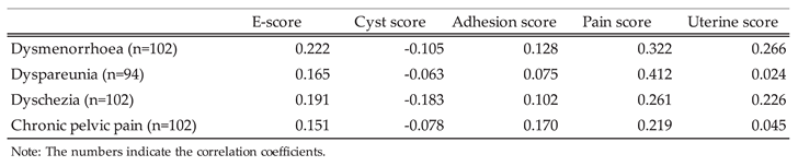 Preprints 102407 i004