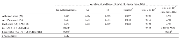 Preprints 102407 i005