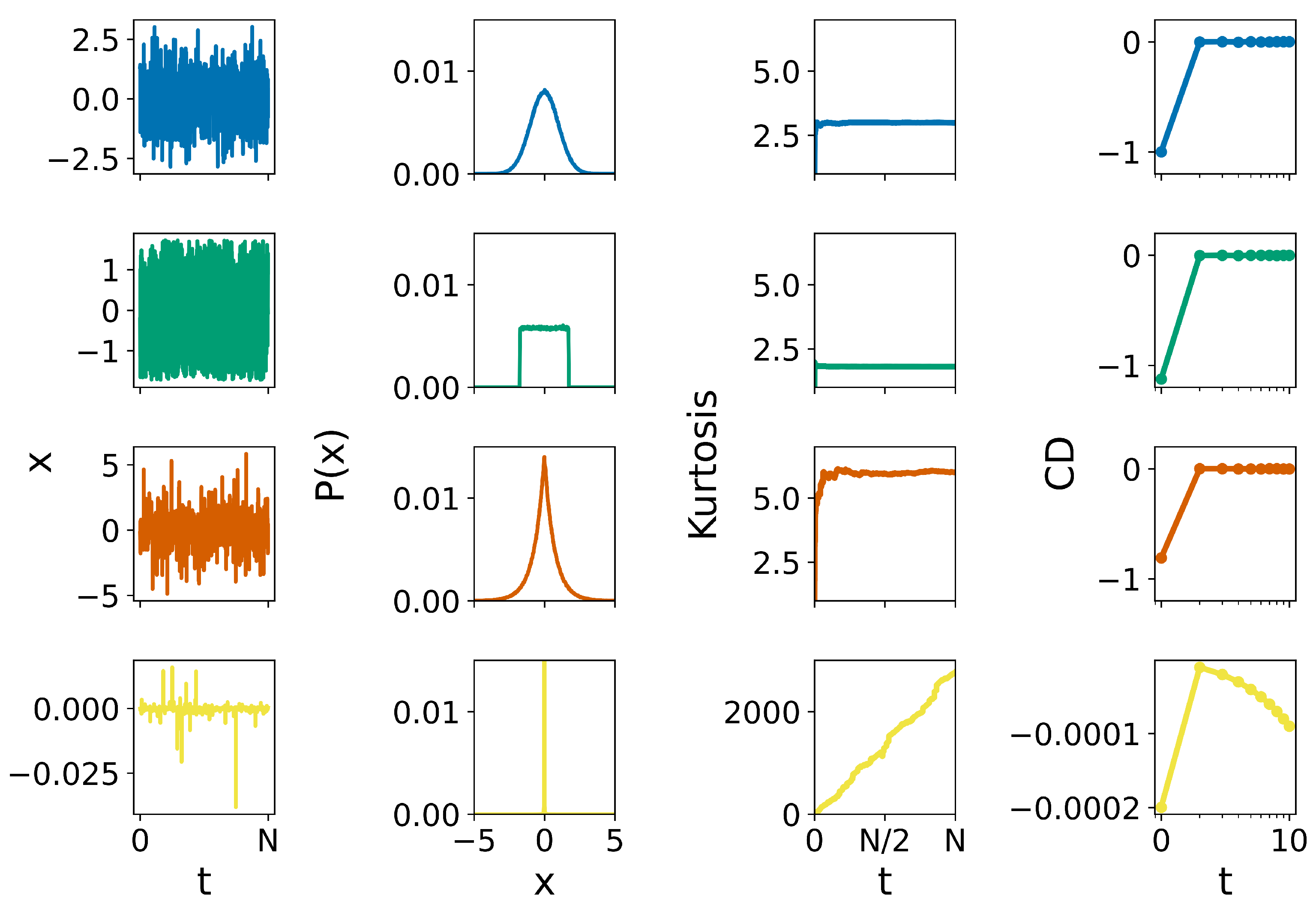 Preprints 76351 g001