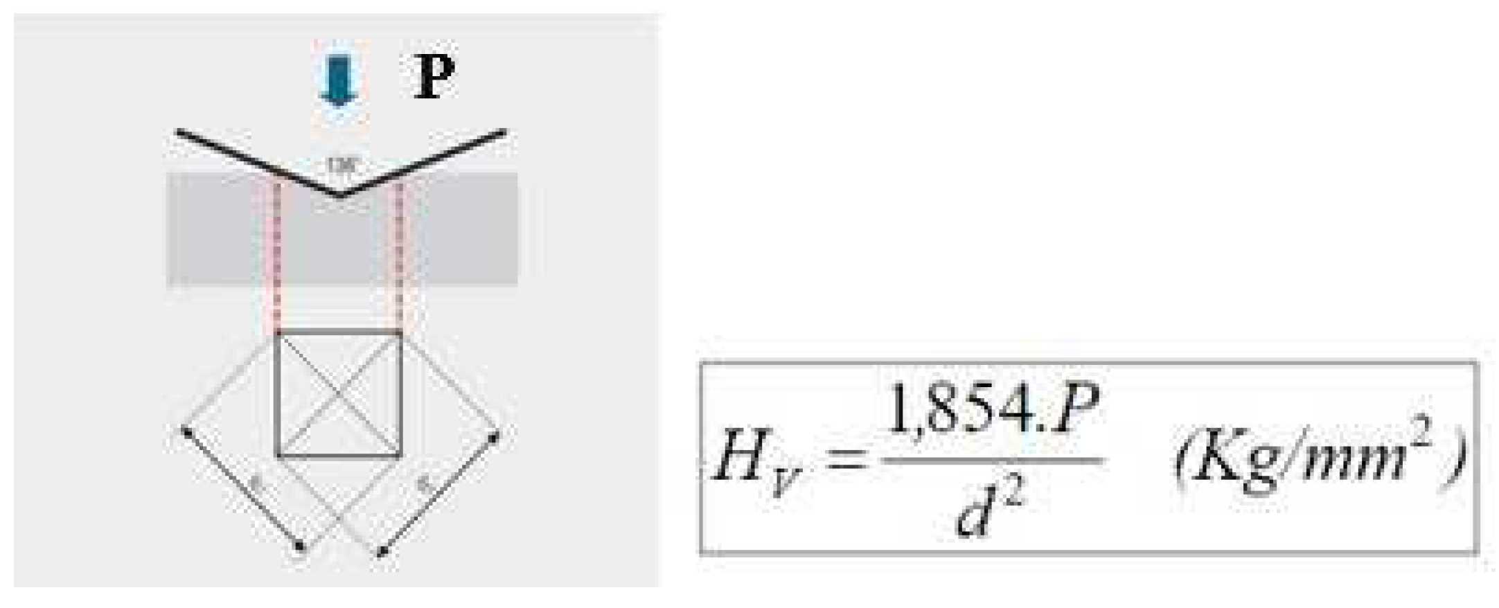 Preprints 79498 g009