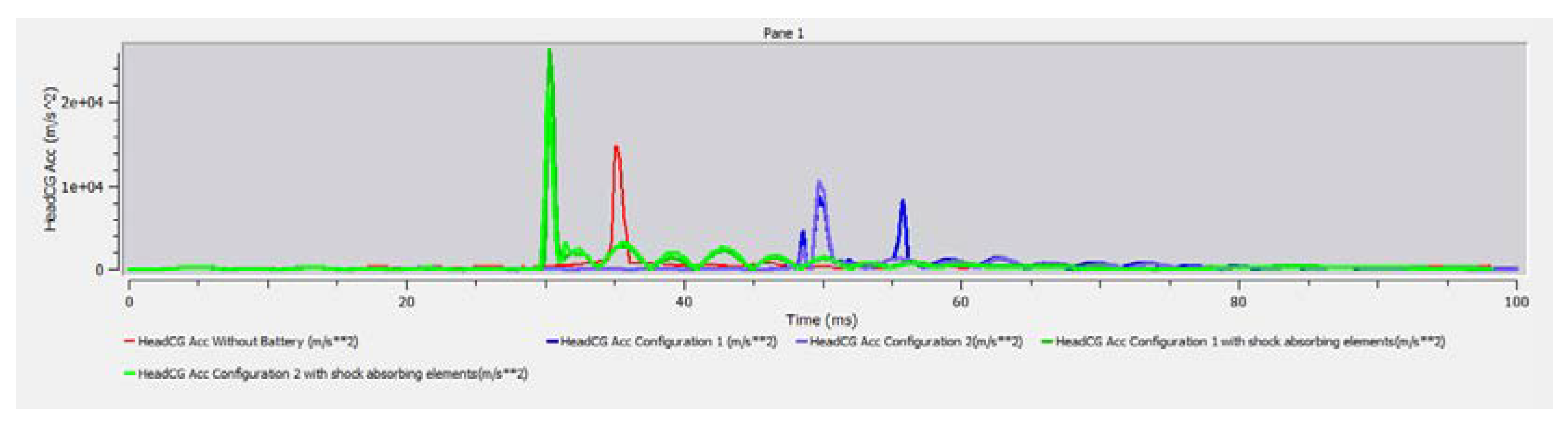 Preprints 79498 g028