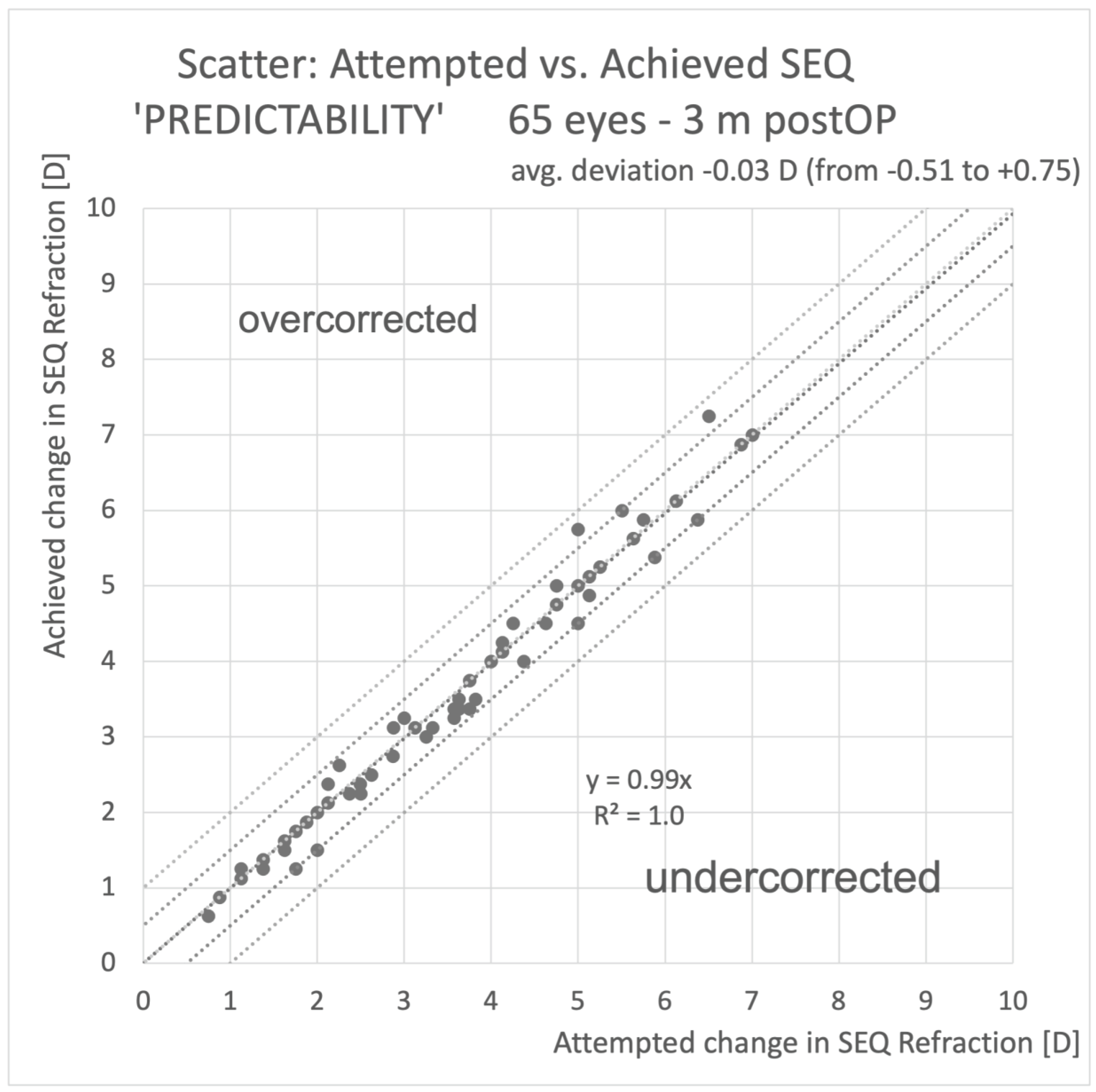 Preprints 100327 g006