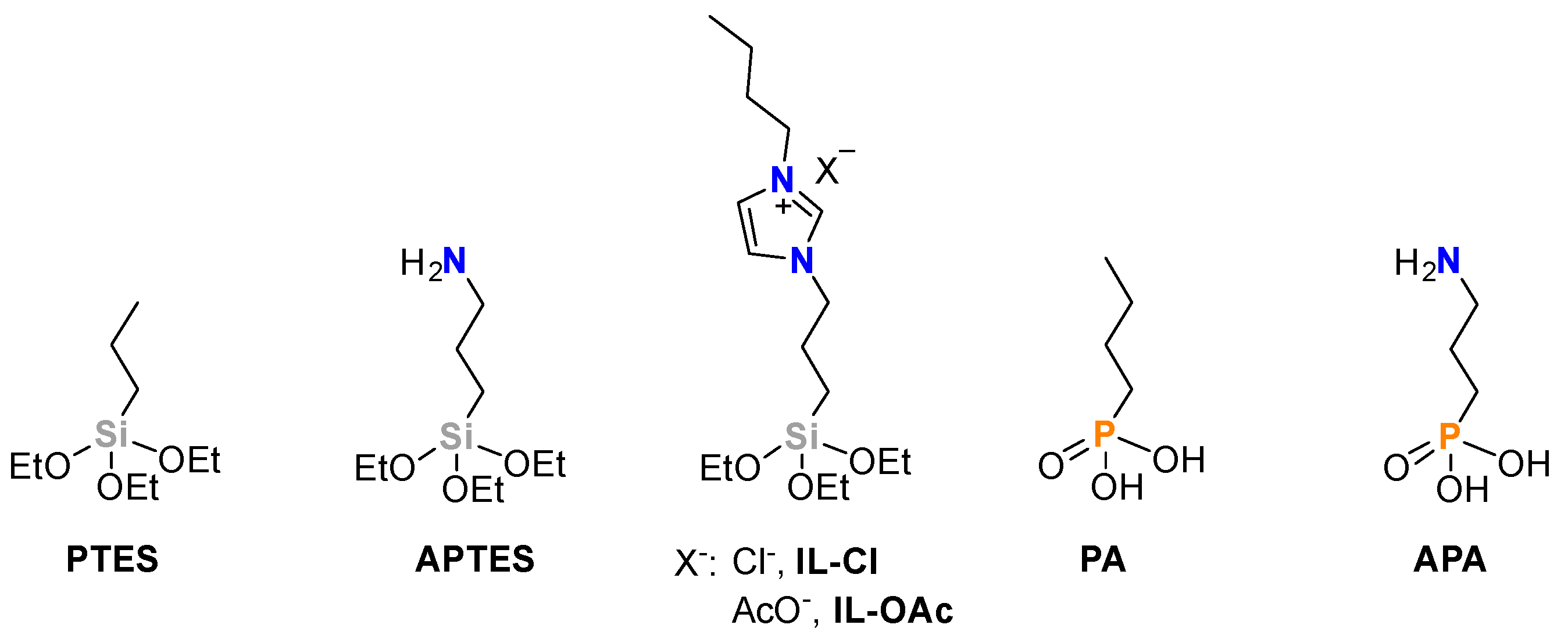 Preprints 109996 g001