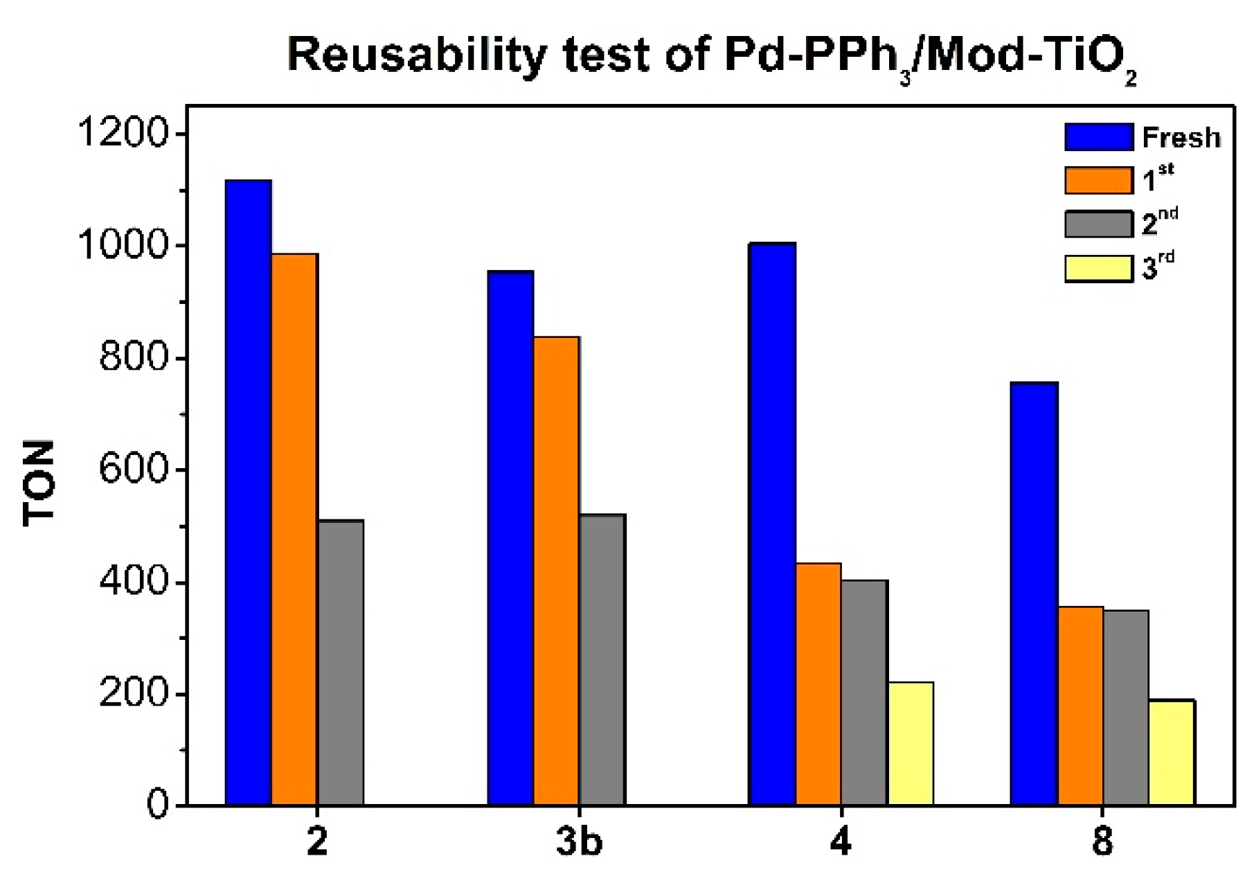 Preprints 109996 g004