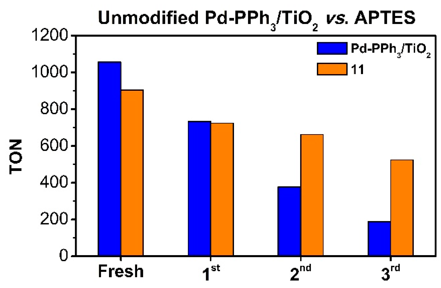 Preprints 109996 g006