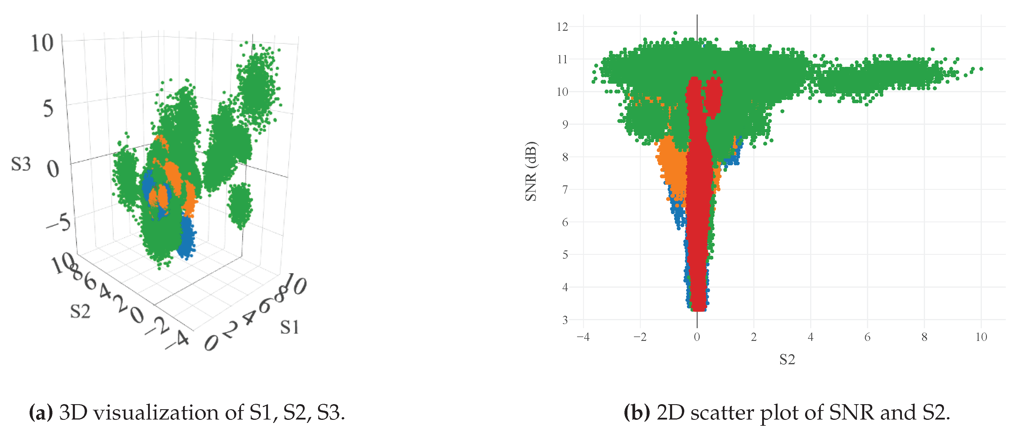 Preprints 100988 g009