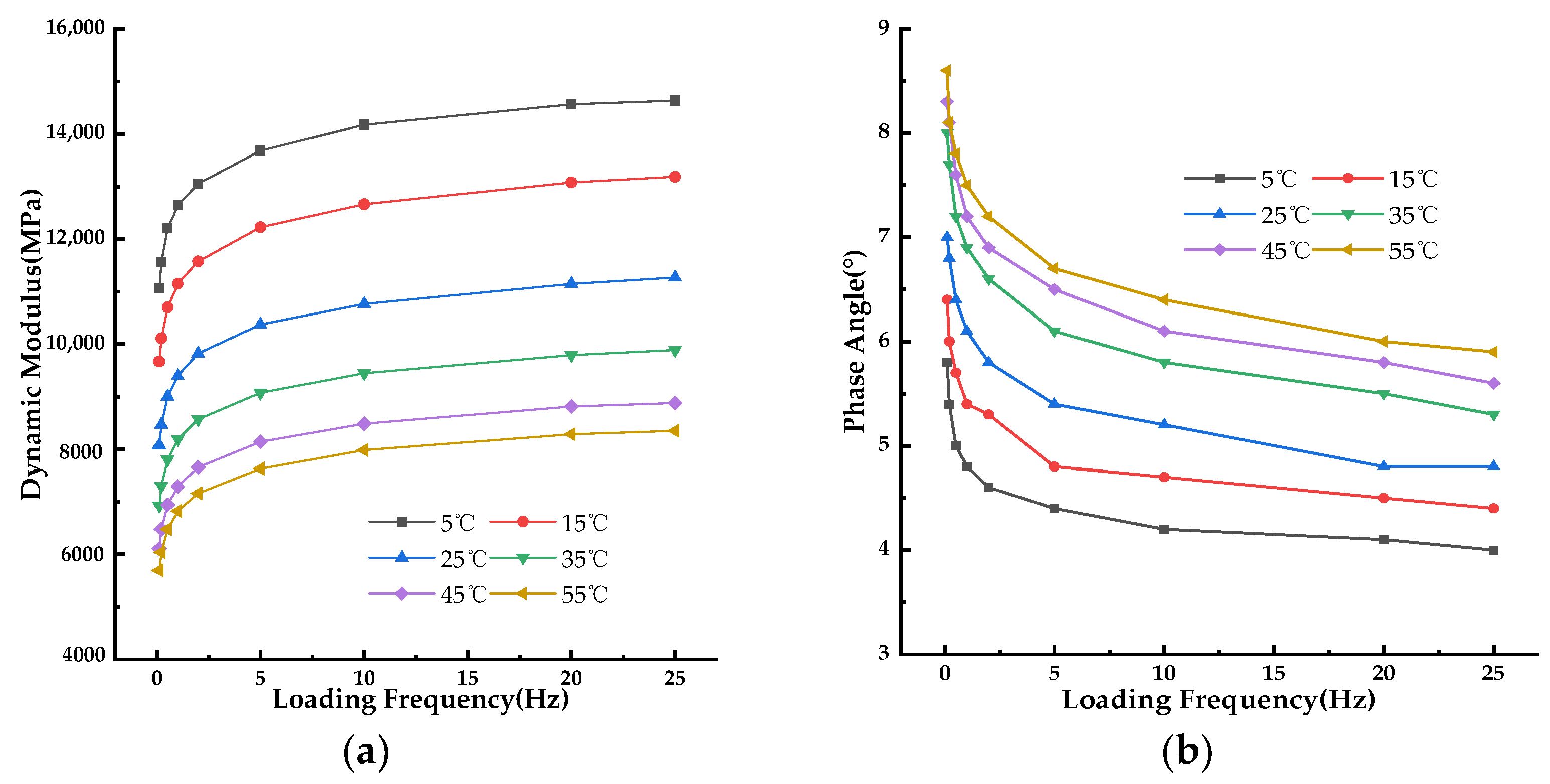 Preprints 104315 g001