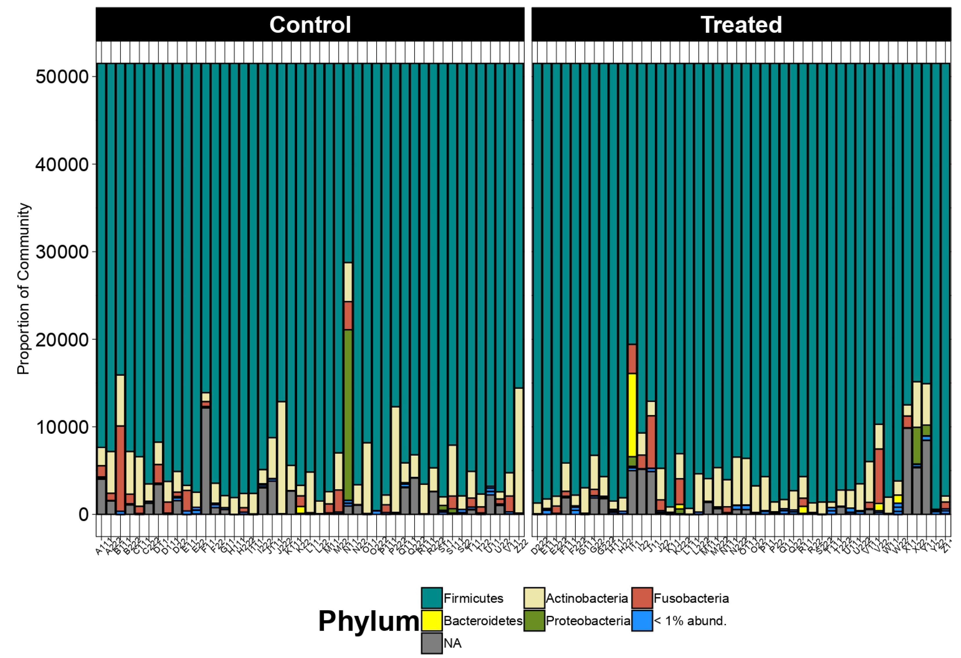 Preprints 102429 g001