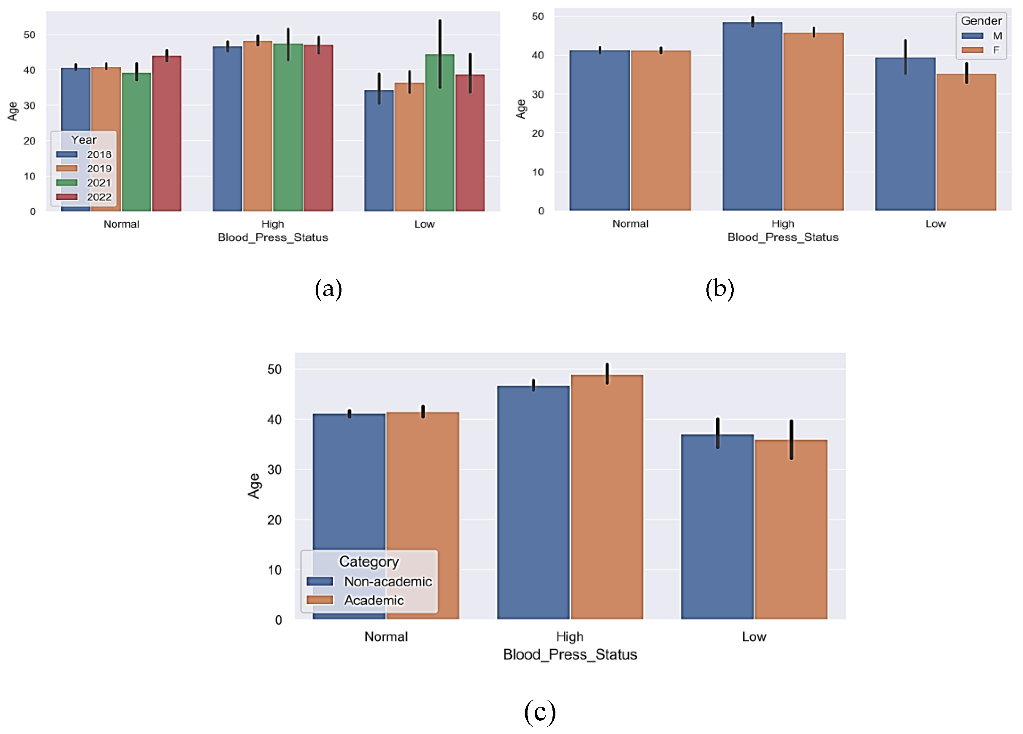 Preprints 107497 g001