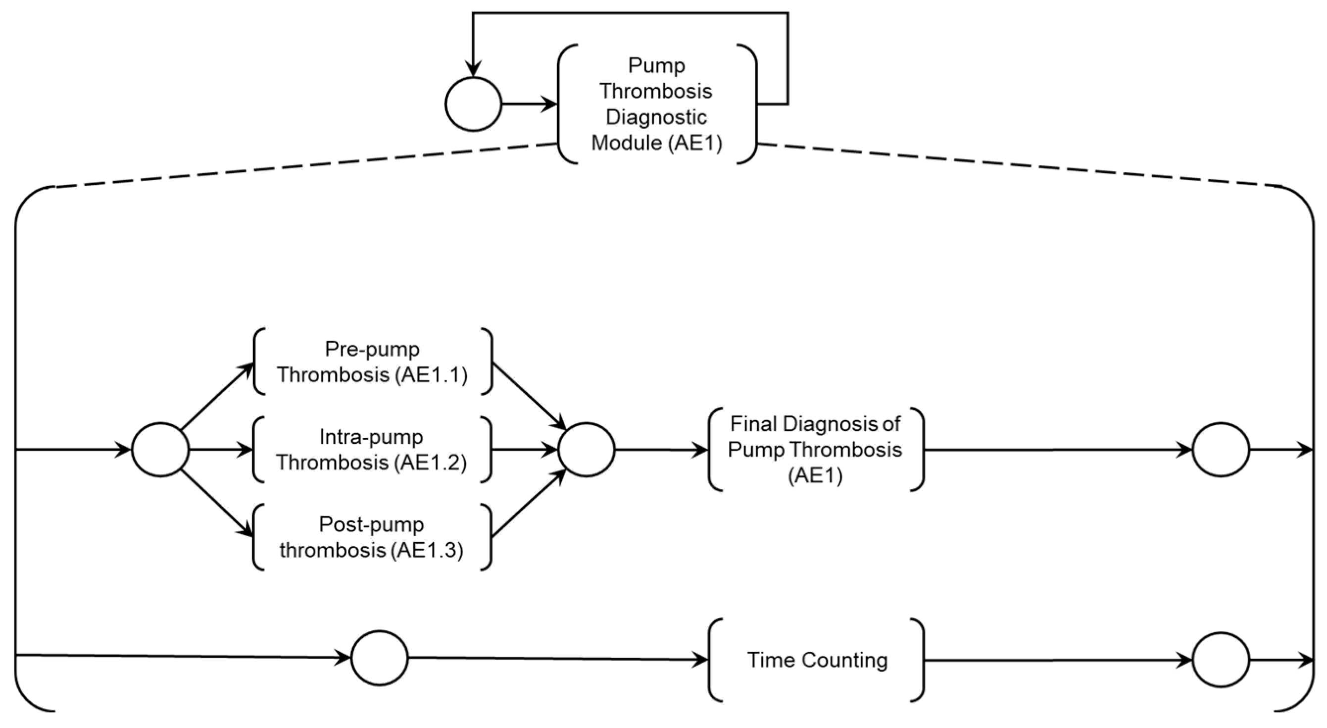 Preprints 119472 g007