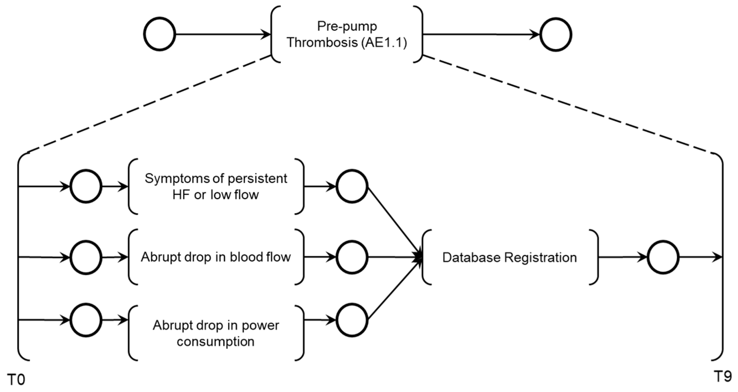 Preprints 119472 g008