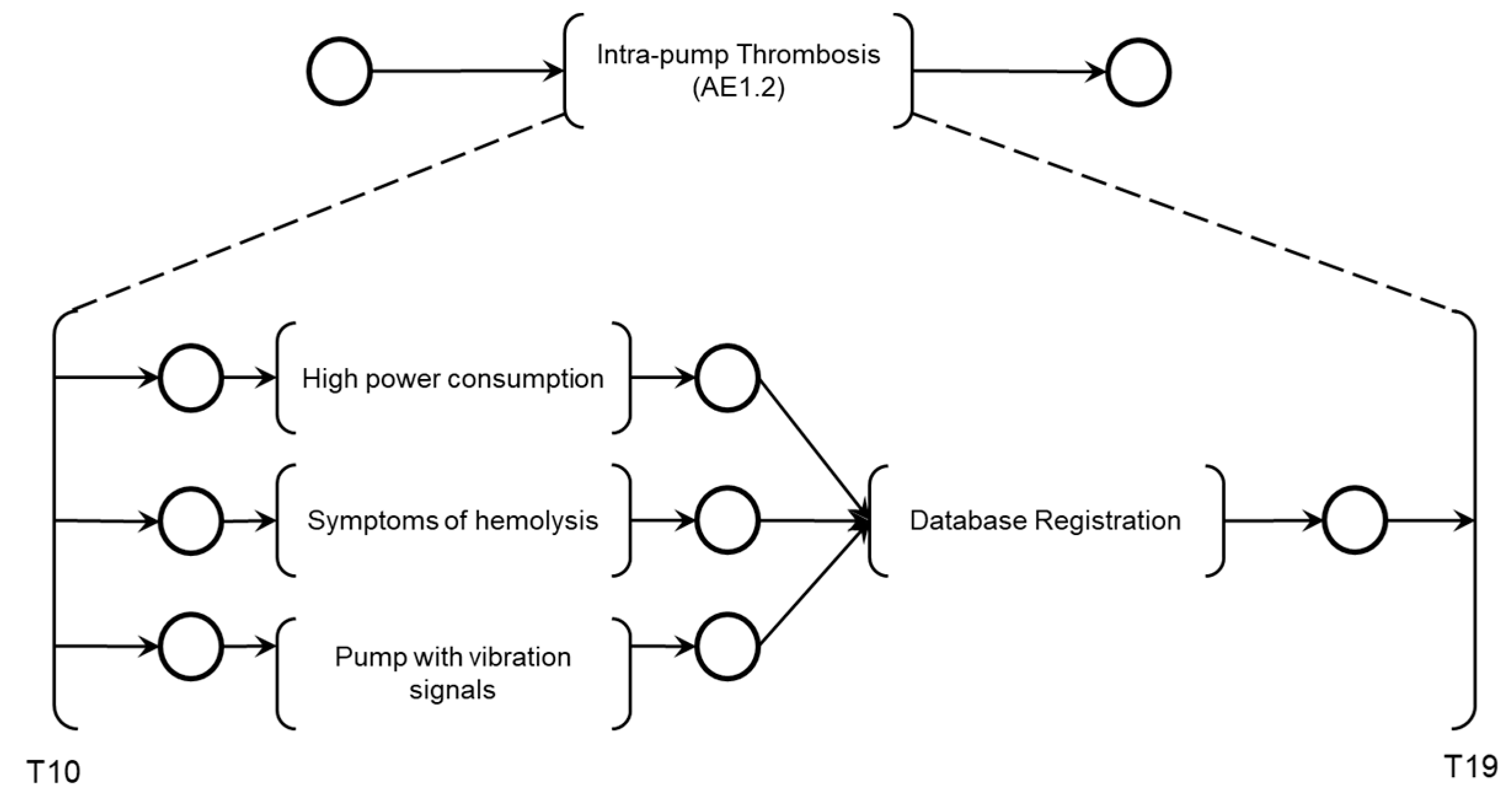 Preprints 119472 g010